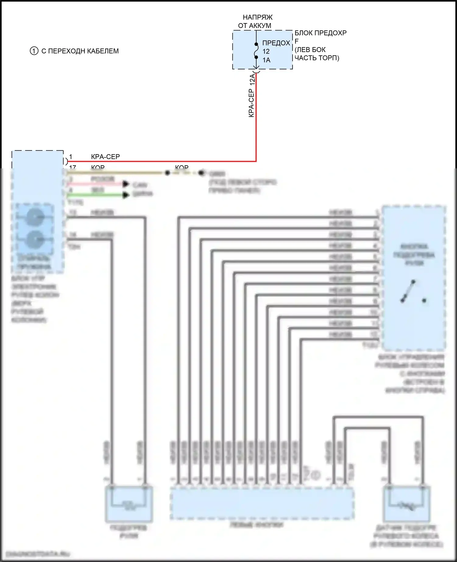 A8 Audi D5 рестайлинг (2021-2024): Электросхема рулевого колеса с подогревом 