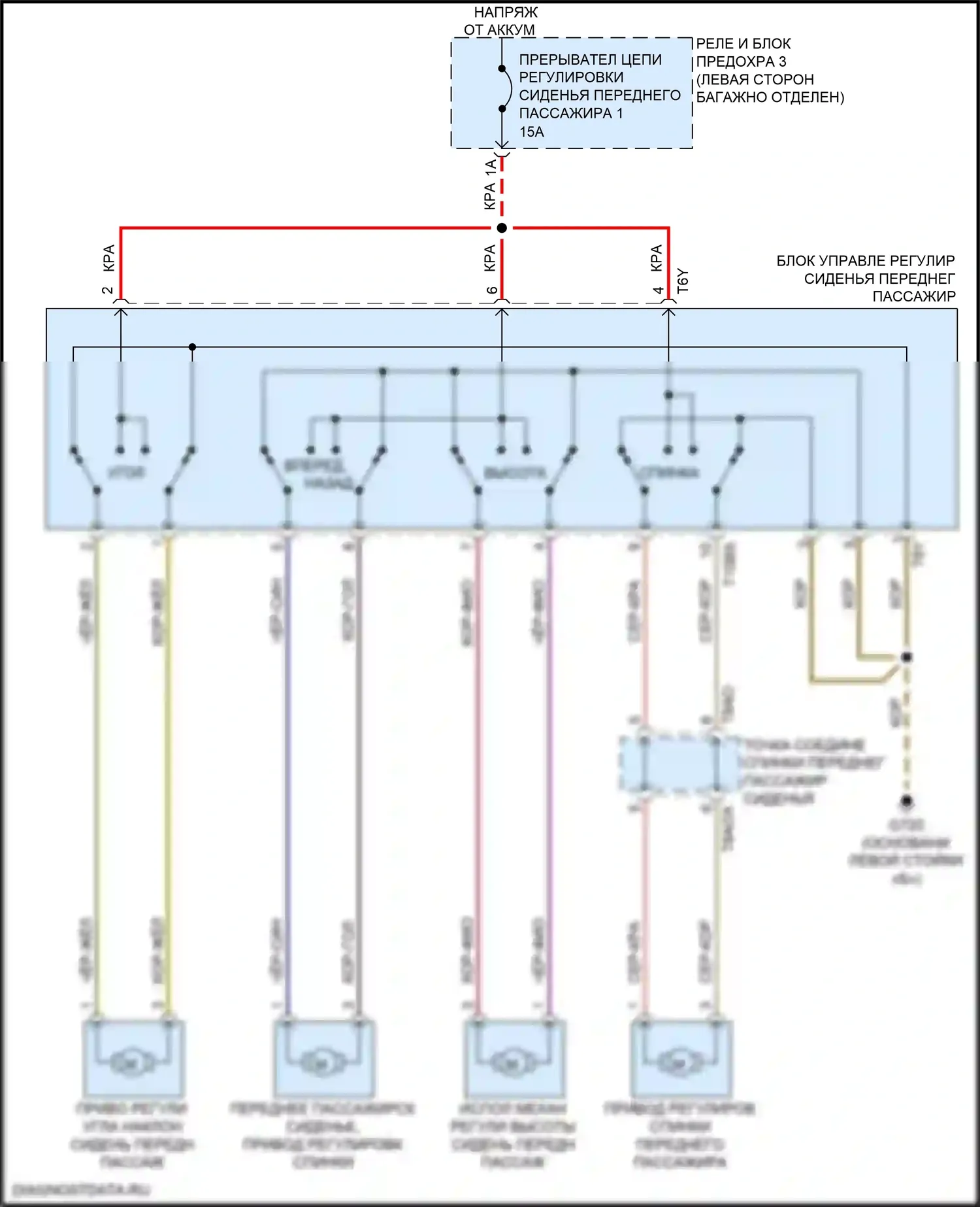 A8 Audi D5 рестайлинг (2021-2024): Электросхема сиденья питания для пассажиров 