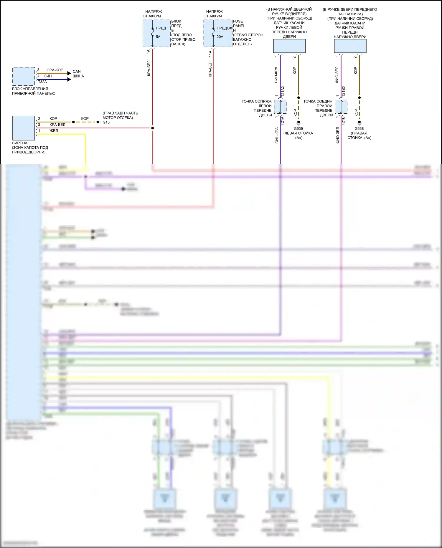 A8 Audi D5 рестайлинг (2021-2024): Электросхема системы бесключевого доступа (1 из 2) 