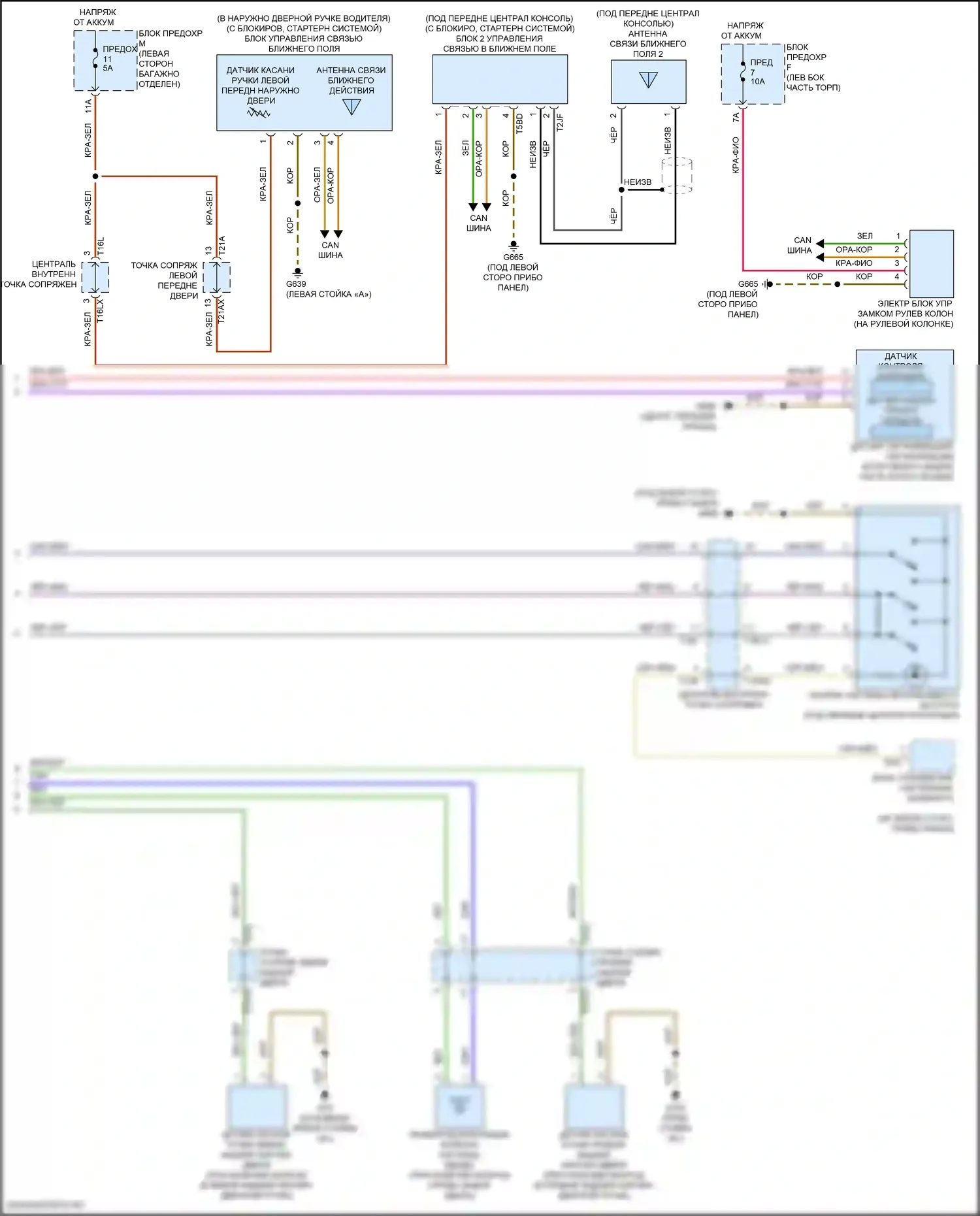 A8 Audi D5 рестайлинг (2021-2024): Электросхема системы бесключевого доступа (2 из 2) 