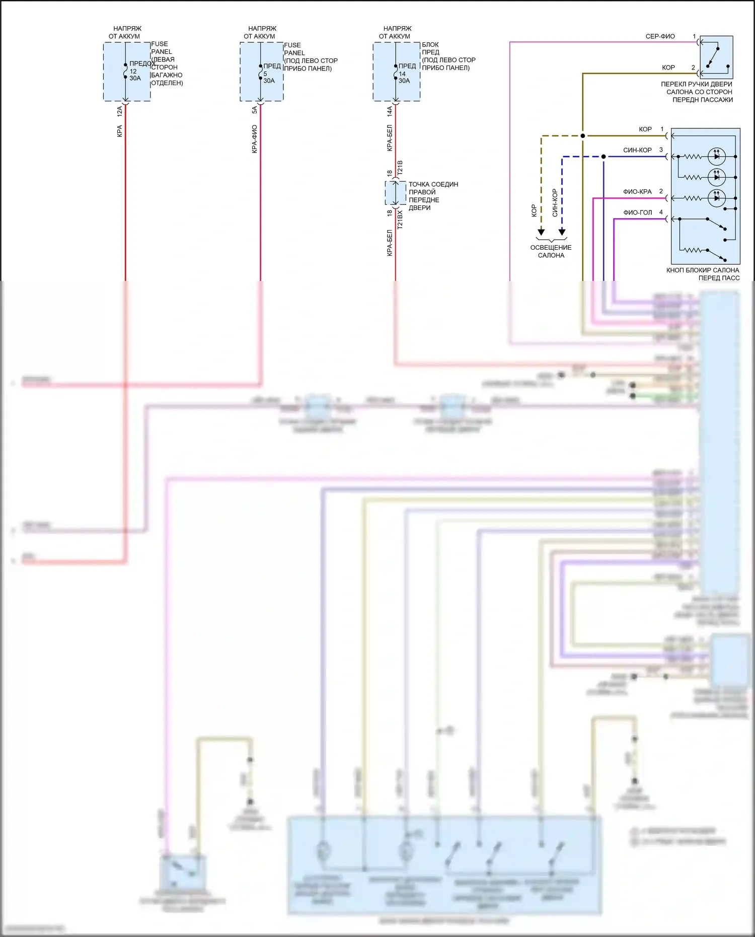 A8 Audi D5 рестайлинг (2021-2024): Электросхема защиты от взлома (6 из 6) 