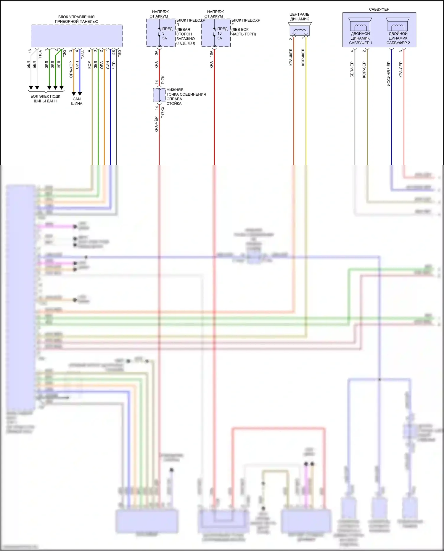 A8 Audi D5 рестайлинг (2021-2024): Электросхема навигации, без высокого уровня звука и звука bang и olufsen (1 из 6) 