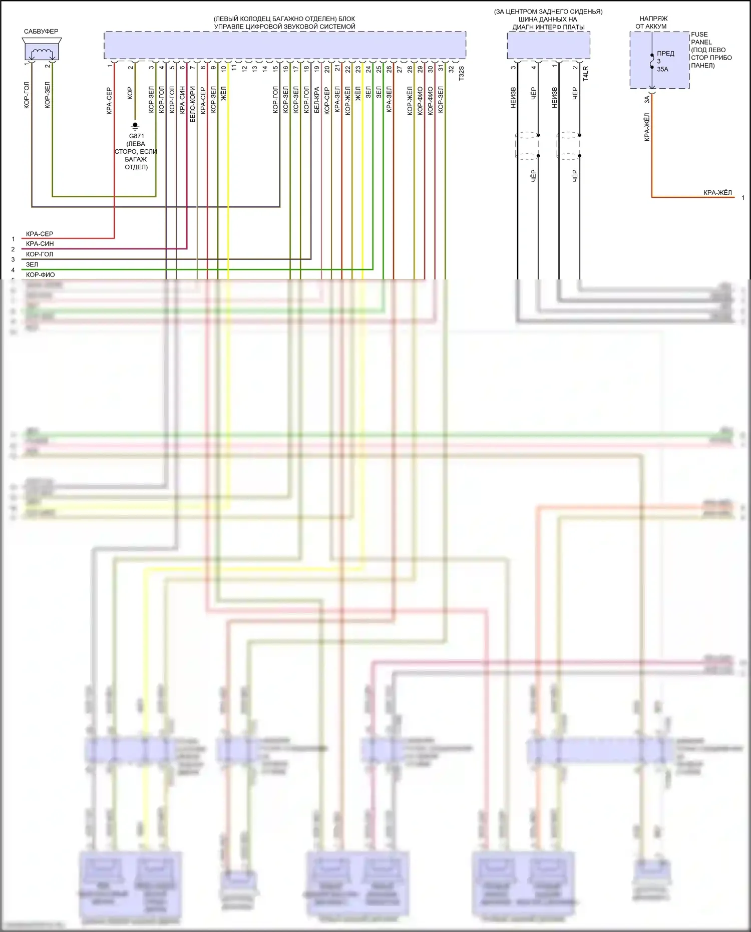 A8 Audi D5 рестайлинг (2021-2024): Электросхема навигации, с высоким уровнем звука (3 из 7) 