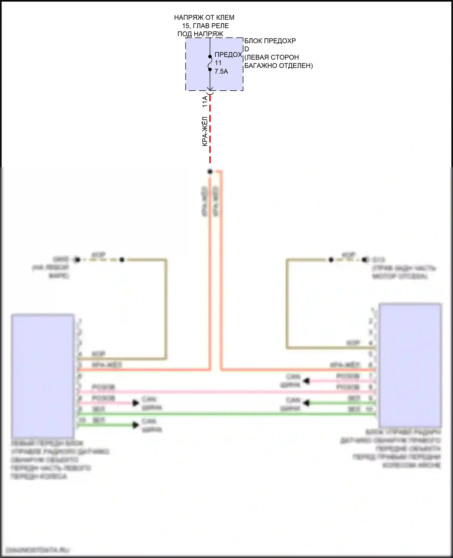 A8 Audi D5 рестайлинг (2021-2024): Электросхема обнаружения объектов 