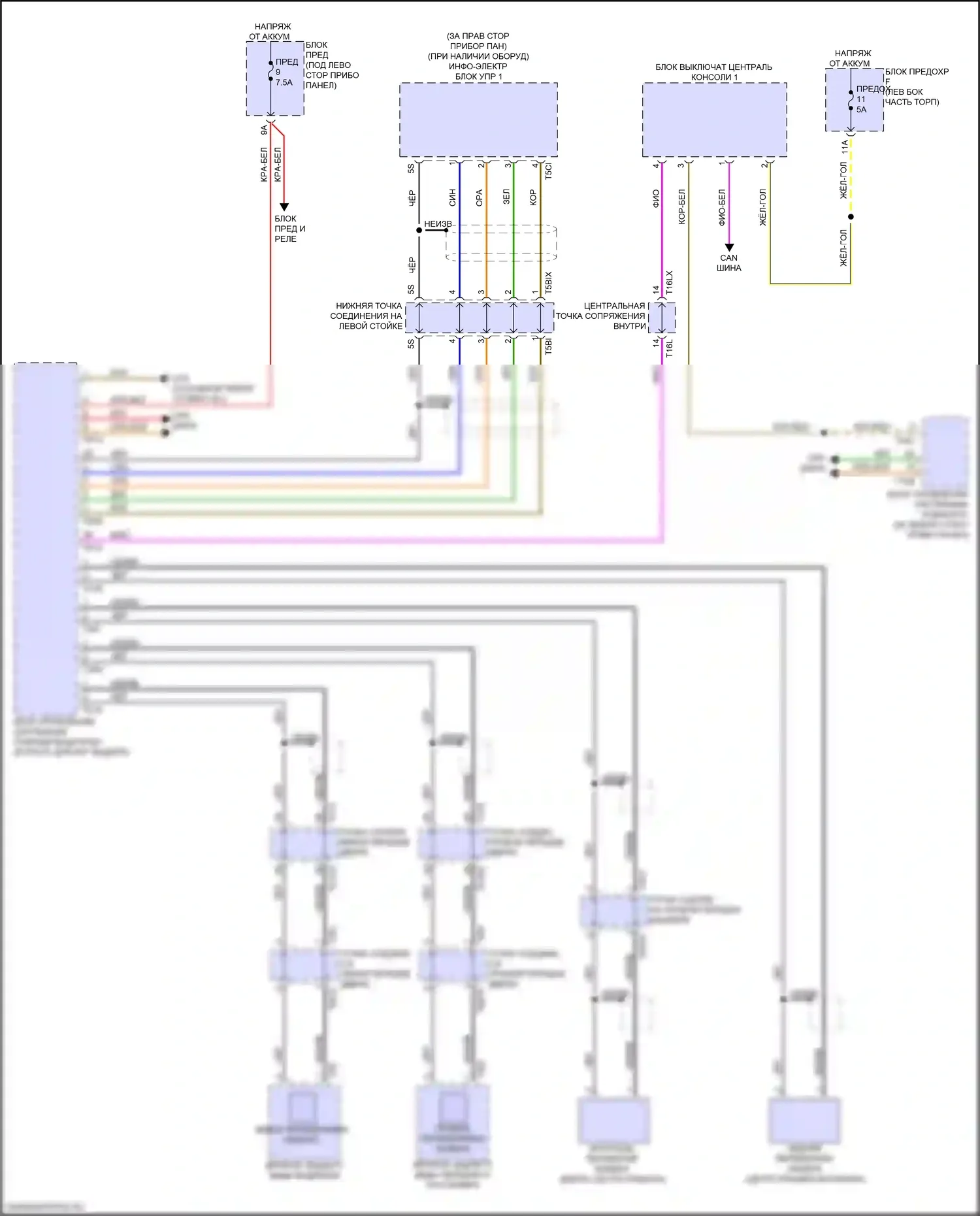 A8 Audi D5 рестайлинг (2021-2024): Электросхема периферийной камеры 