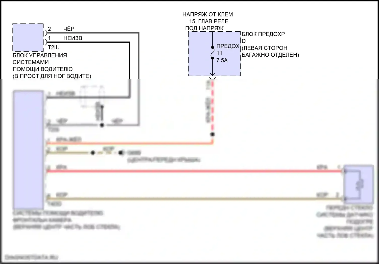 A8 Audi D5 рестайлинг (2021-2024): Электросхема сигнализации о выезде с полосы движения 