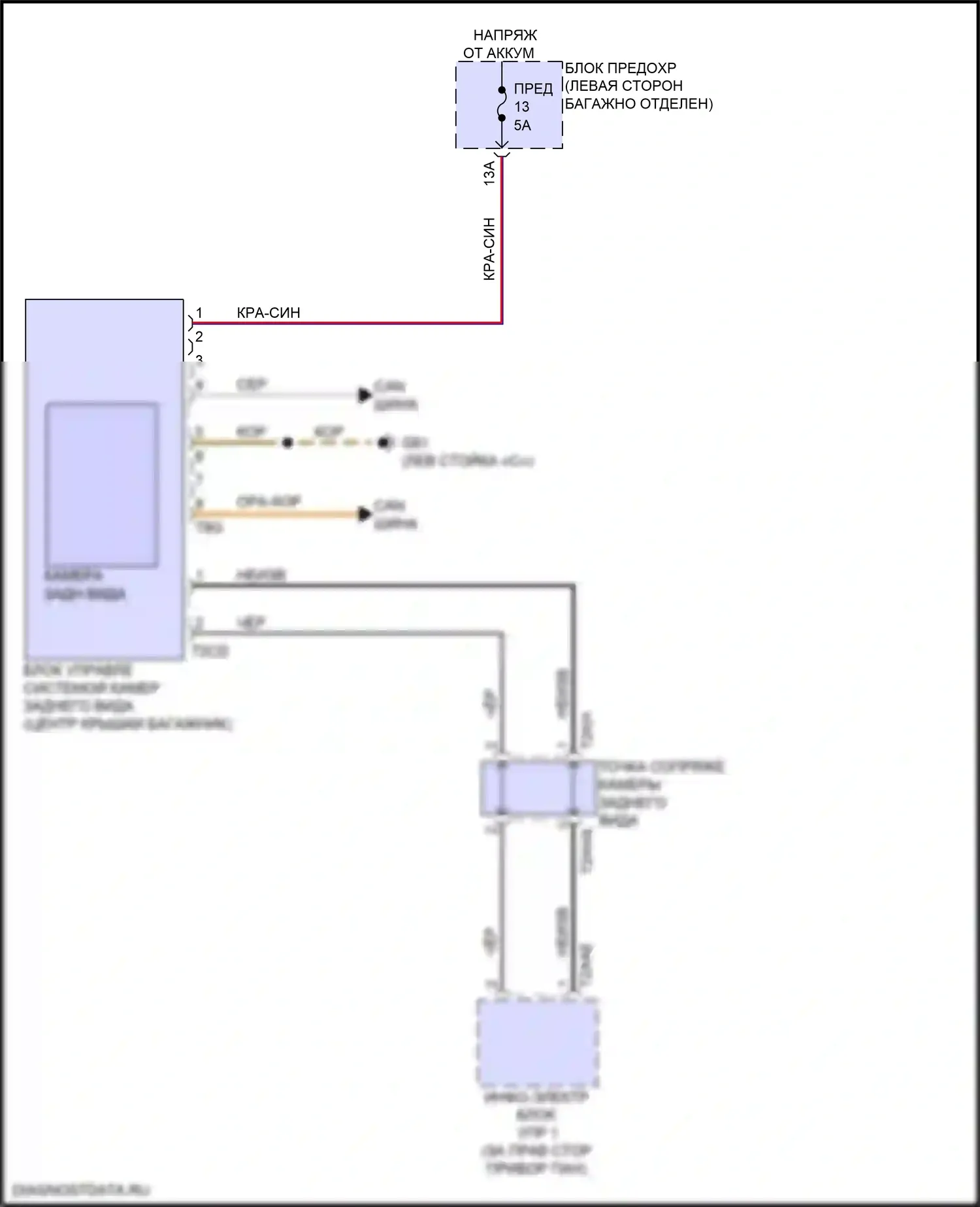 A8 Audi D5 рестайлинг (2021-2024): Электросхема задней камеры 