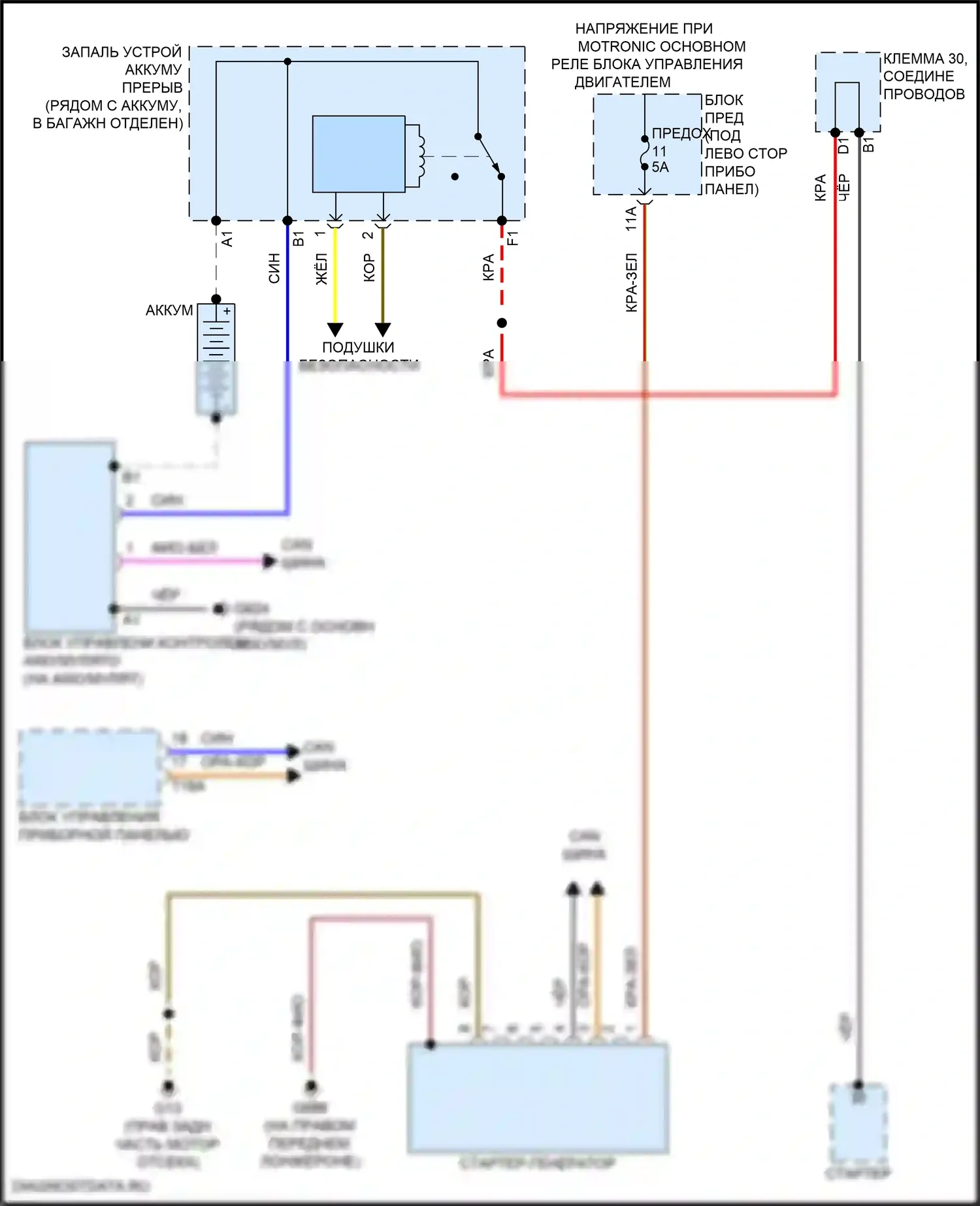 A8 Audi D5 рестайлинг (2021-2024): Электросхема генератора 