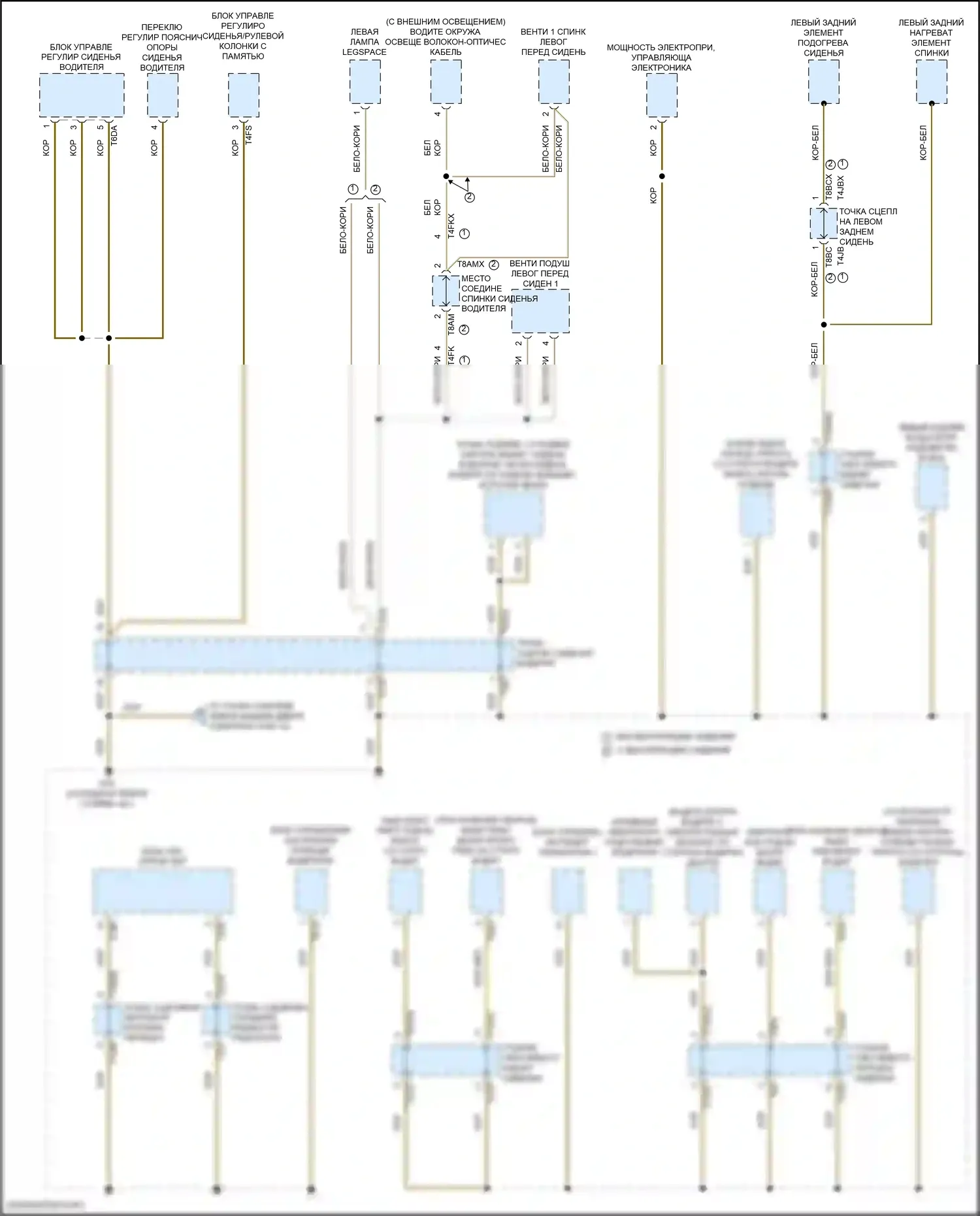 A8 Audi D5 рестайлинг (2021-2024): Электросхема распределения массы (7 из 12) 