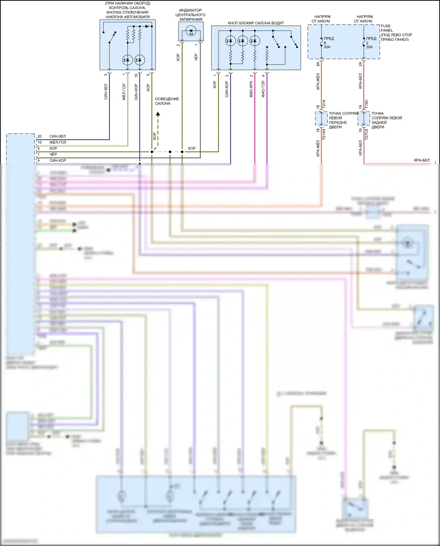A8 Audi D5 рестайлинг (2021-2024): Электросхема центрального замка (1 из 6) 