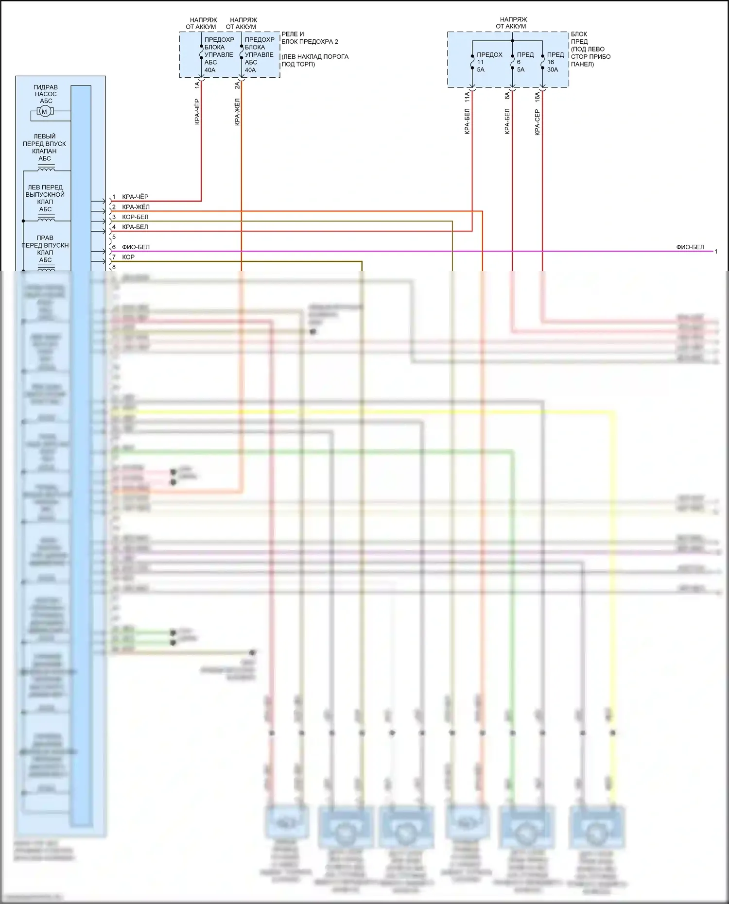 A8 Audi D5 (2017-2022): Антиблокировочная система abs электросхема (1 из 3) 