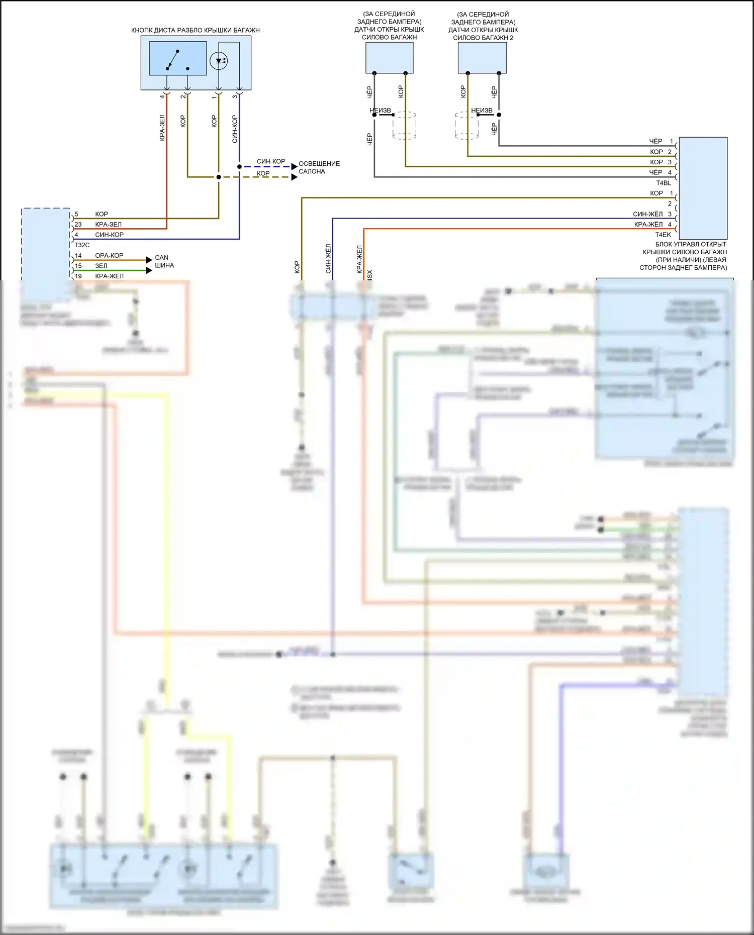 A8 Audi D5 (2017-2022): Электросхема открытия багажника и лючка топливного бака (2 из 2) 