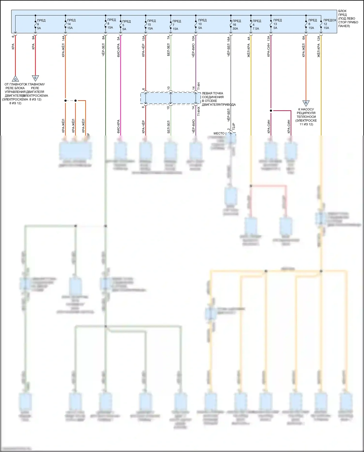 A8 Audi D5 (2017-2022): Электросхема блока предохранителей реле (12 из 12) 