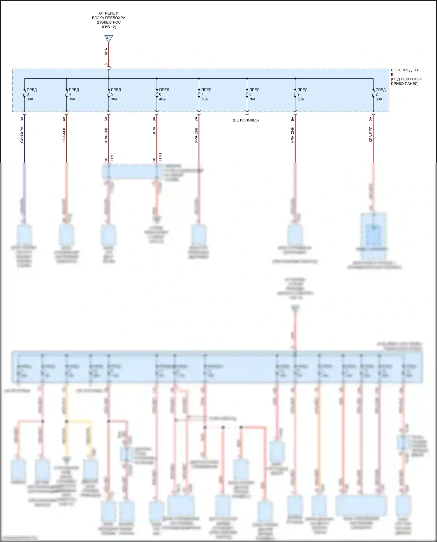 A8 Audi D5 (2017-2022): Электросхема блока предохранителей реле (3 из 12) 