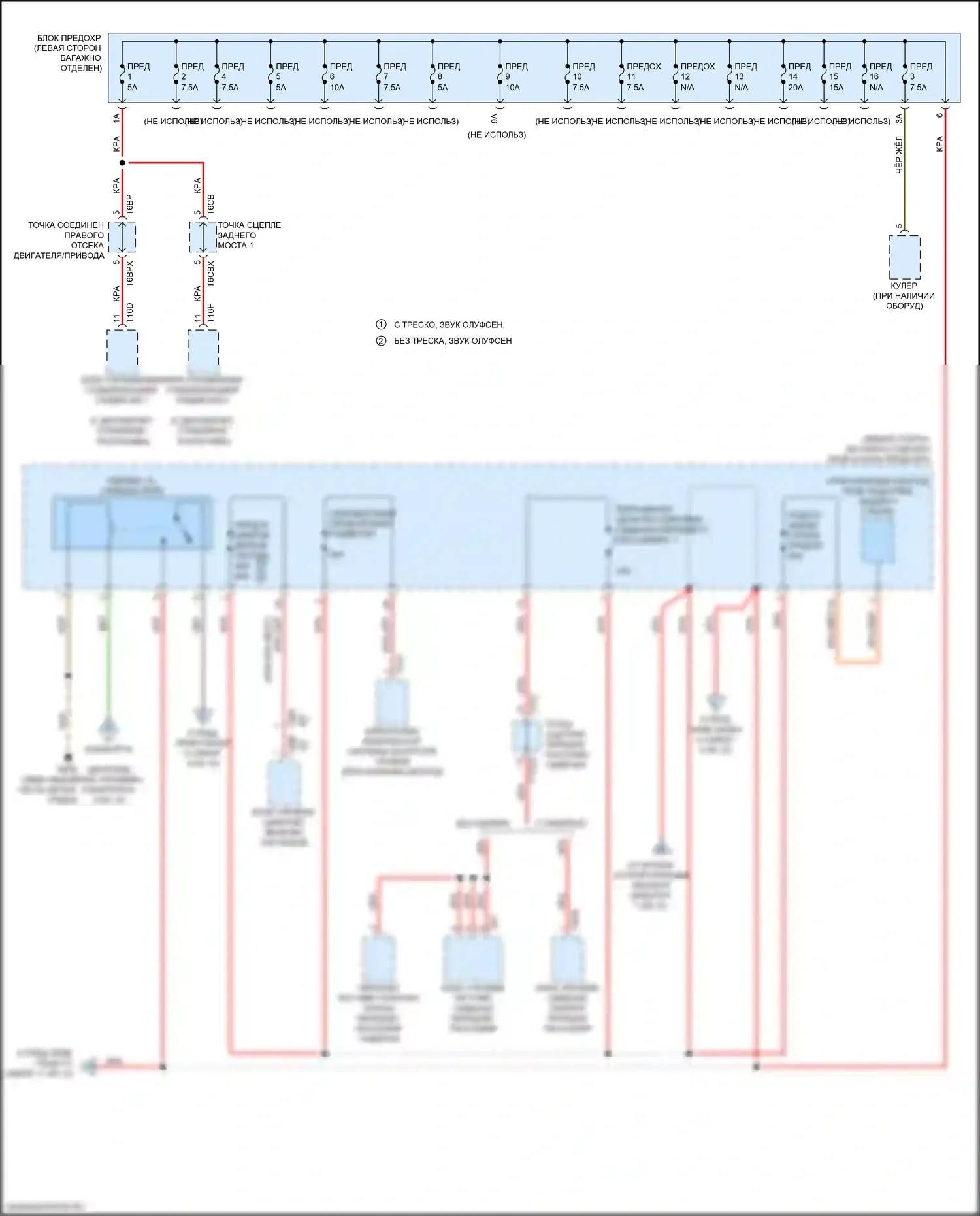A8 Audi D5 (2017-2022): Электросхема блока предохранителей реле (6 из 12) 