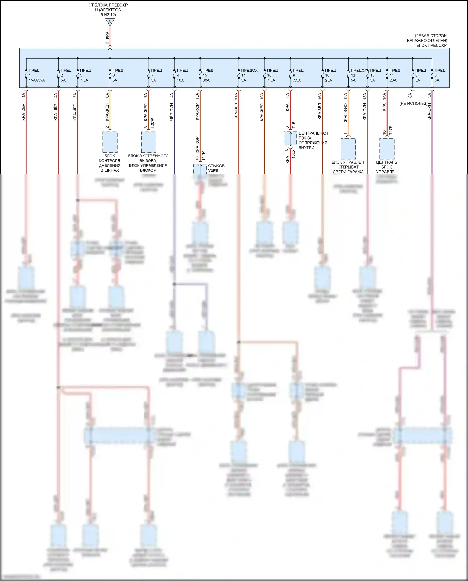A8 Audi D5 (2017-2022): Электросхема блока предохранителей реле (7 из 12) 