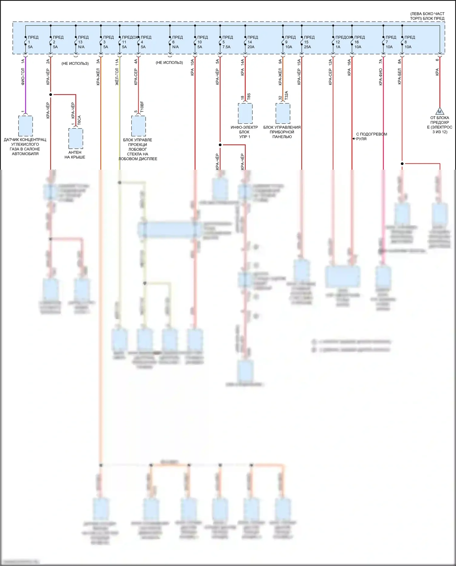 A8 Audi D5 (2017-2022): Электросхема блока предохранителей реле (9 из 12) 