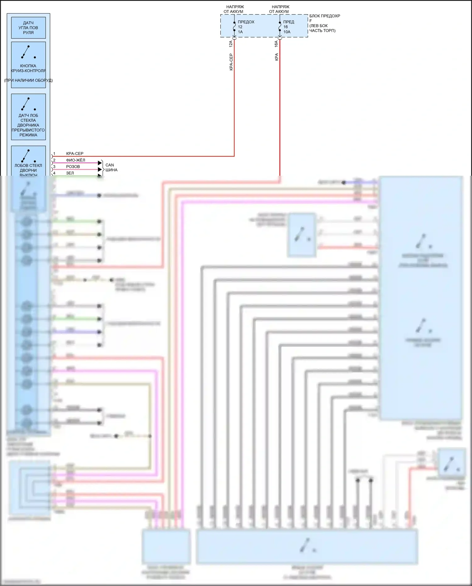 A8 Audi D5 (2017-2022): Электросхема блока управления электронными системами рулевой колонки 