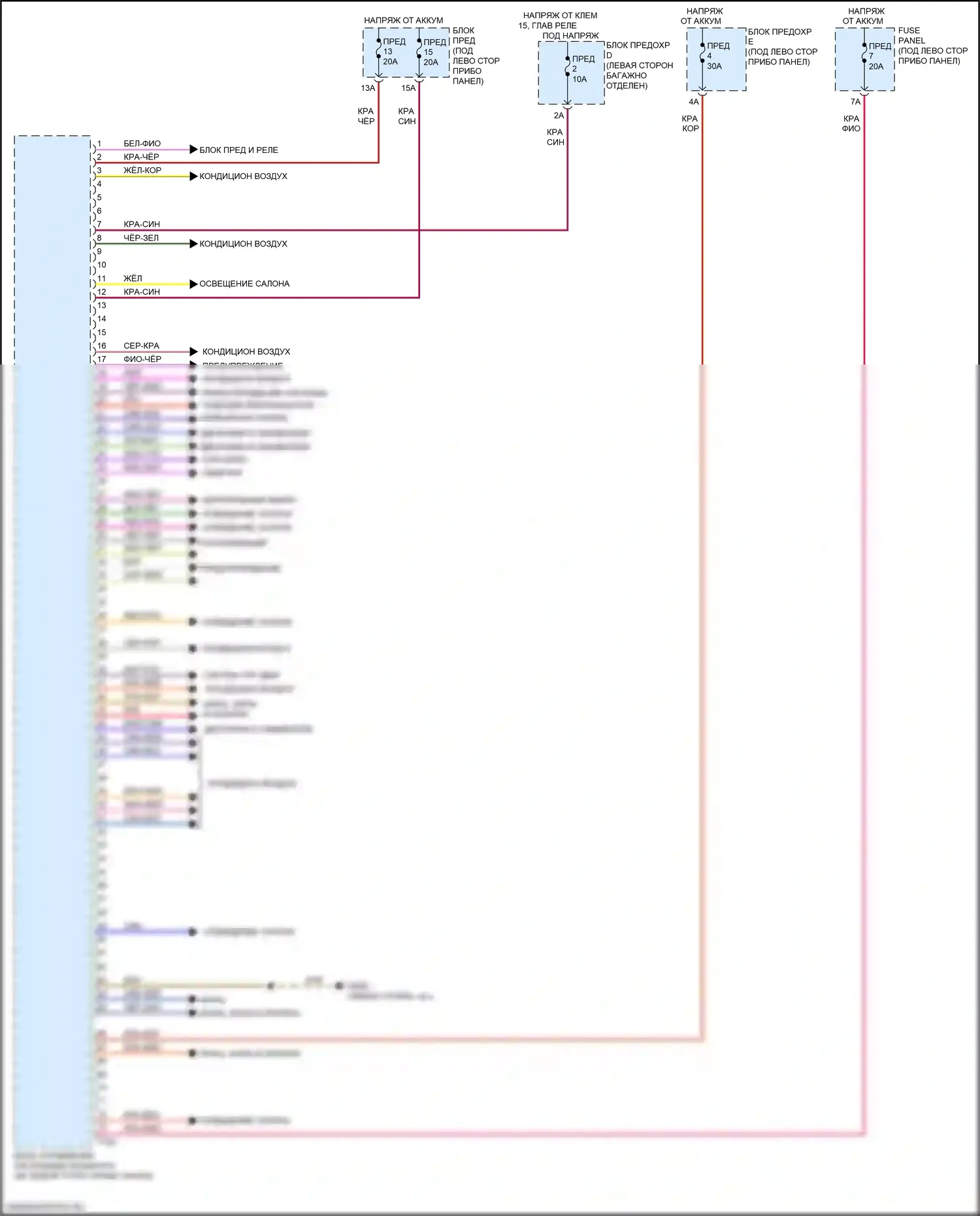 A8 Audi D5 (2017-2022): Электросхема блока управления системами комфорта (2 из 2) 