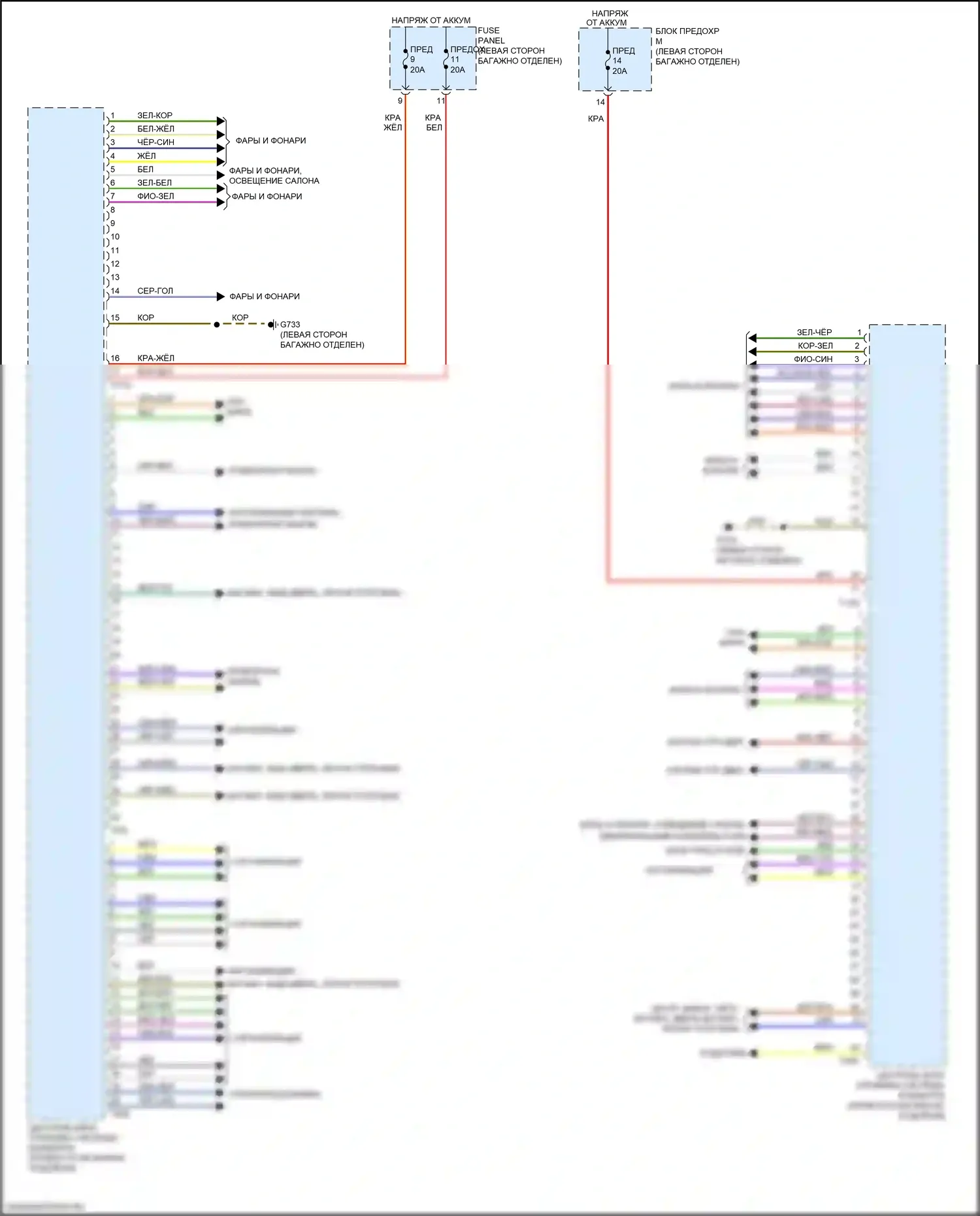 A8 Audi D5 (2017-2022): Принципиальная электросхема центрального блока управления системой комфорта 
