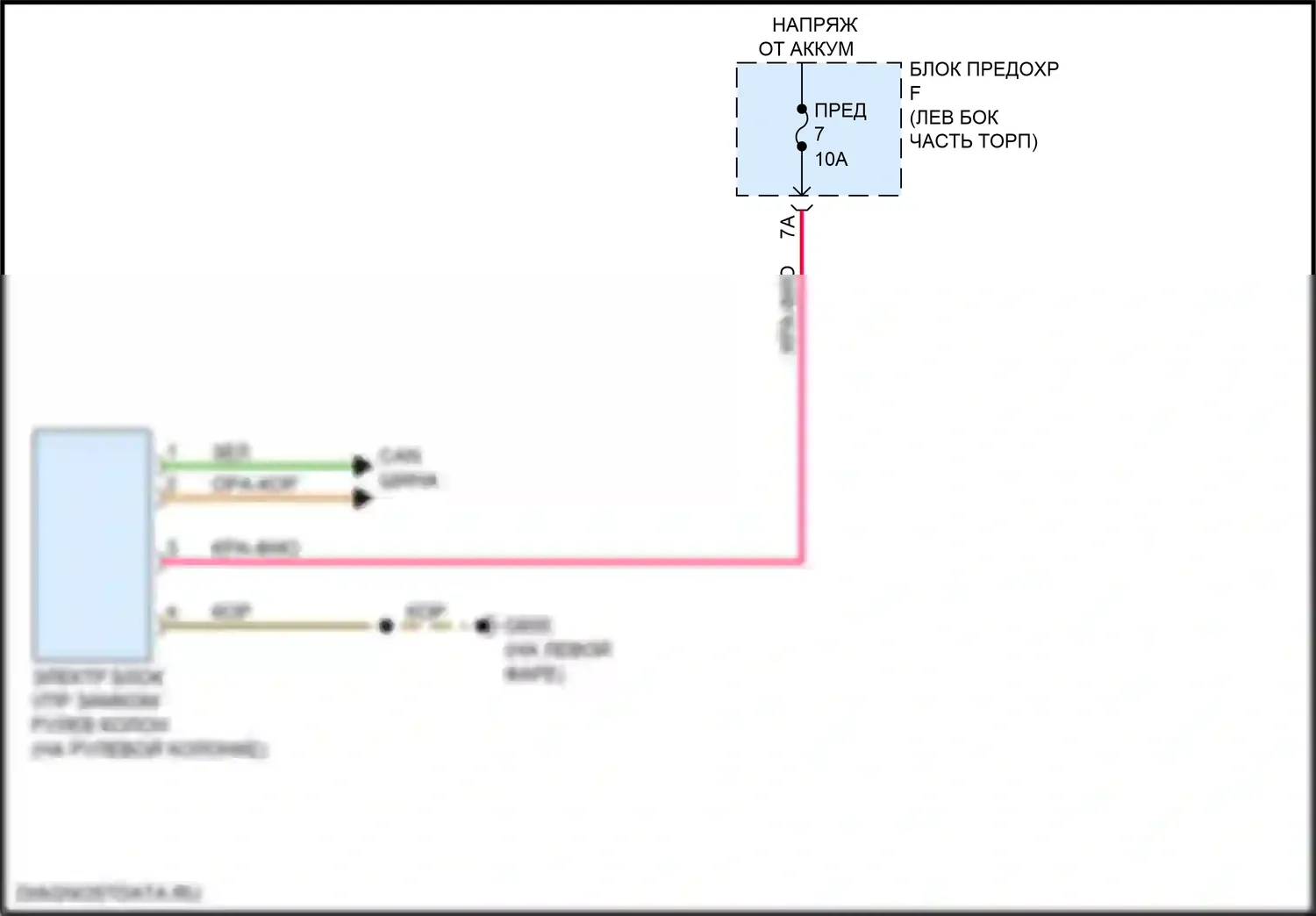A8 Audi D5 (2017-2022): Электросхема рулевой колонки 