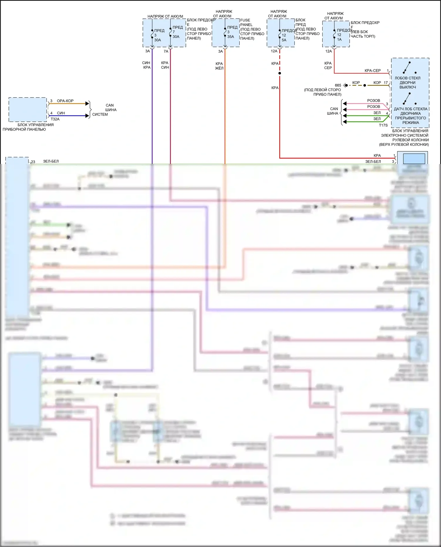 A8 Audi D5 (2017-2022): Дворники и омыватели электросхема 