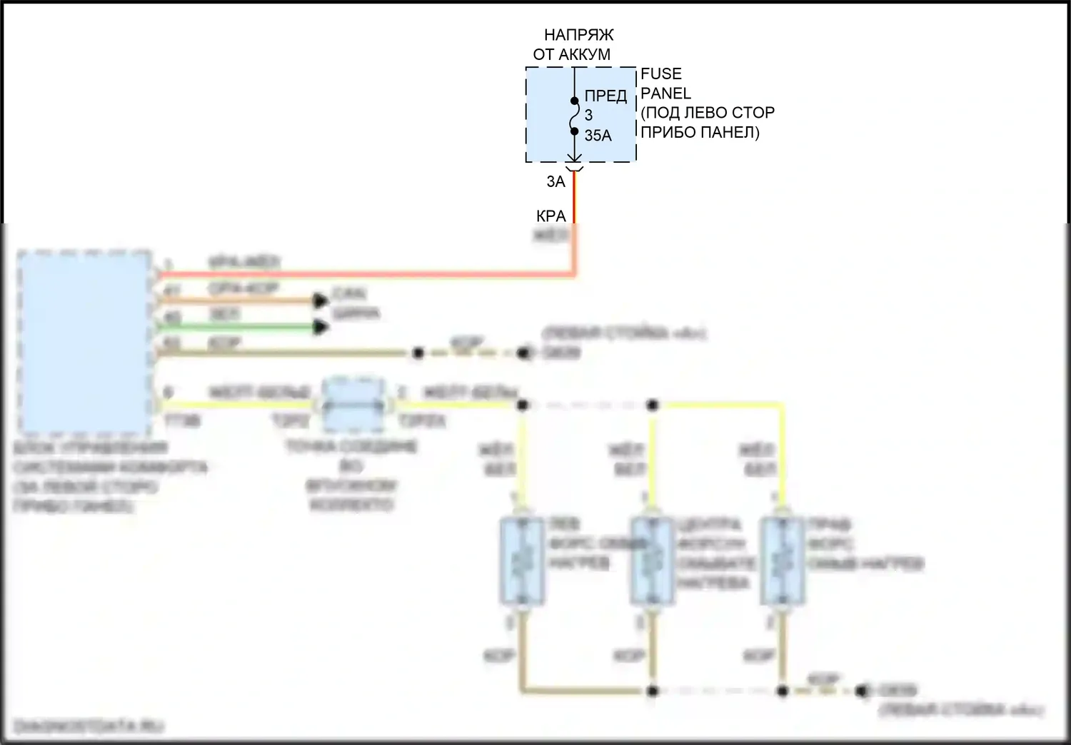 A8 Audi D5 (2017-2022): Электросхема подогрева форсунки 