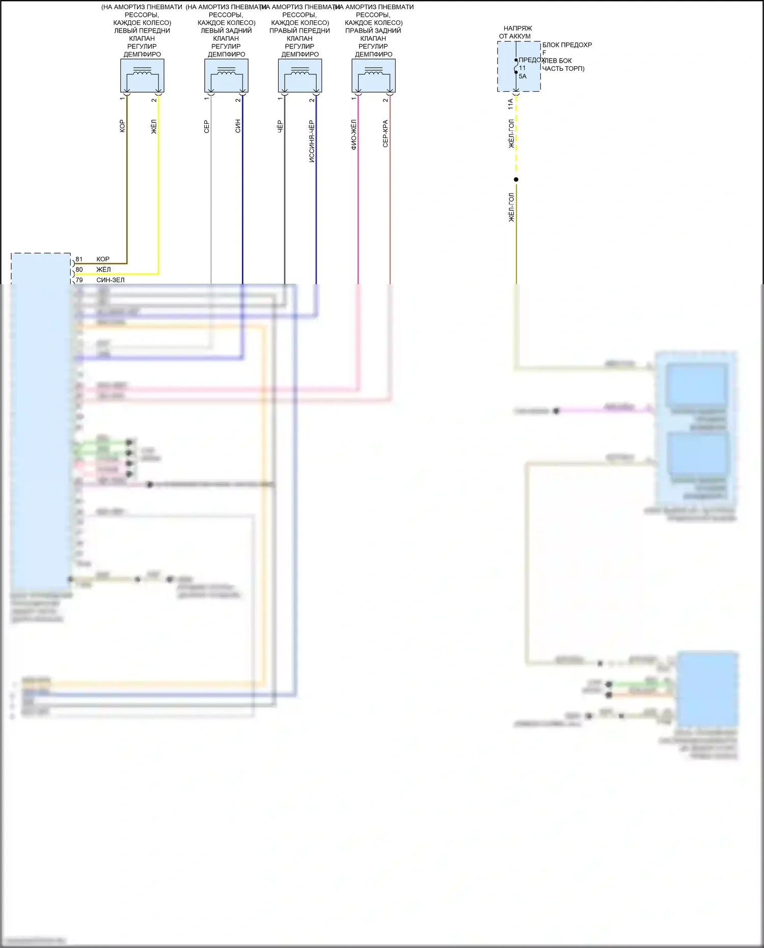 A8 Audi D5 (2017-2022): Электросхема контроля уровня (2 из 2) 