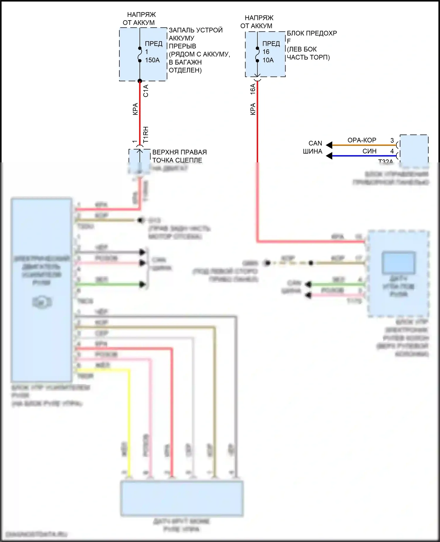 A8 Audi D5 (2017-2022): Электрический усилитель руля электросхема 