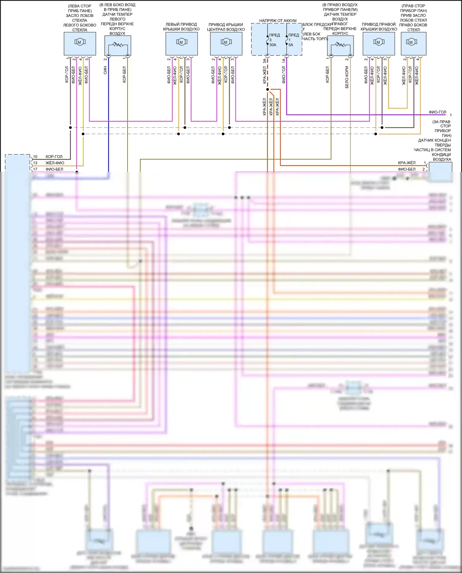 A8 Audi D5 (2017-2022): Электросхема климат контроля, без задних органов управления и второй системы отопления (1 из 6) 