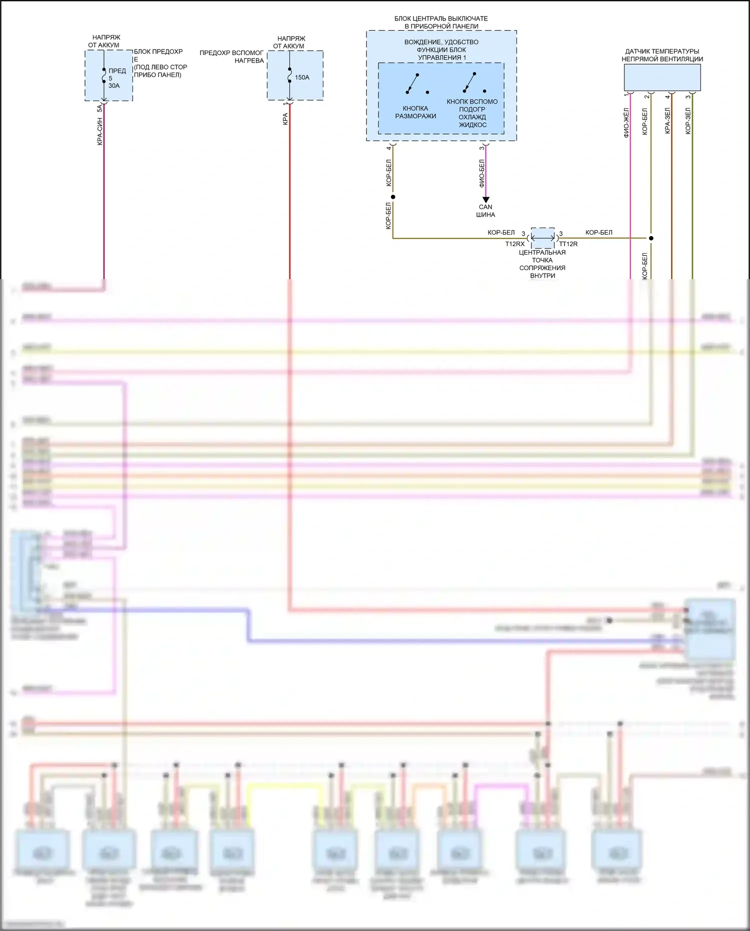 A8 Audi D5 (2017-2022): Электросхема климат контроля, без задних органов управления и второй системы отопления (4 из 6) 