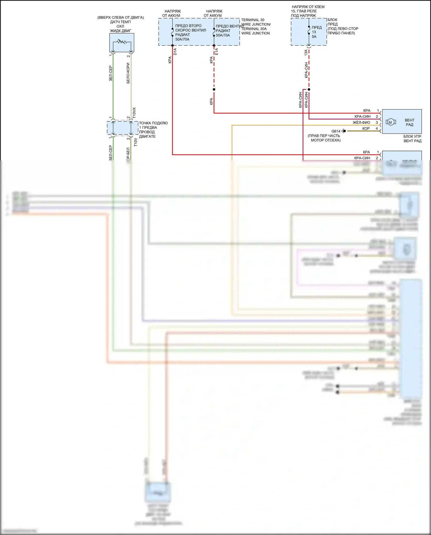 A8 Audi D5 (2017-2022): Электросхема климат контроля, без задних органов управления и второй системы отопления (6 из 6) 