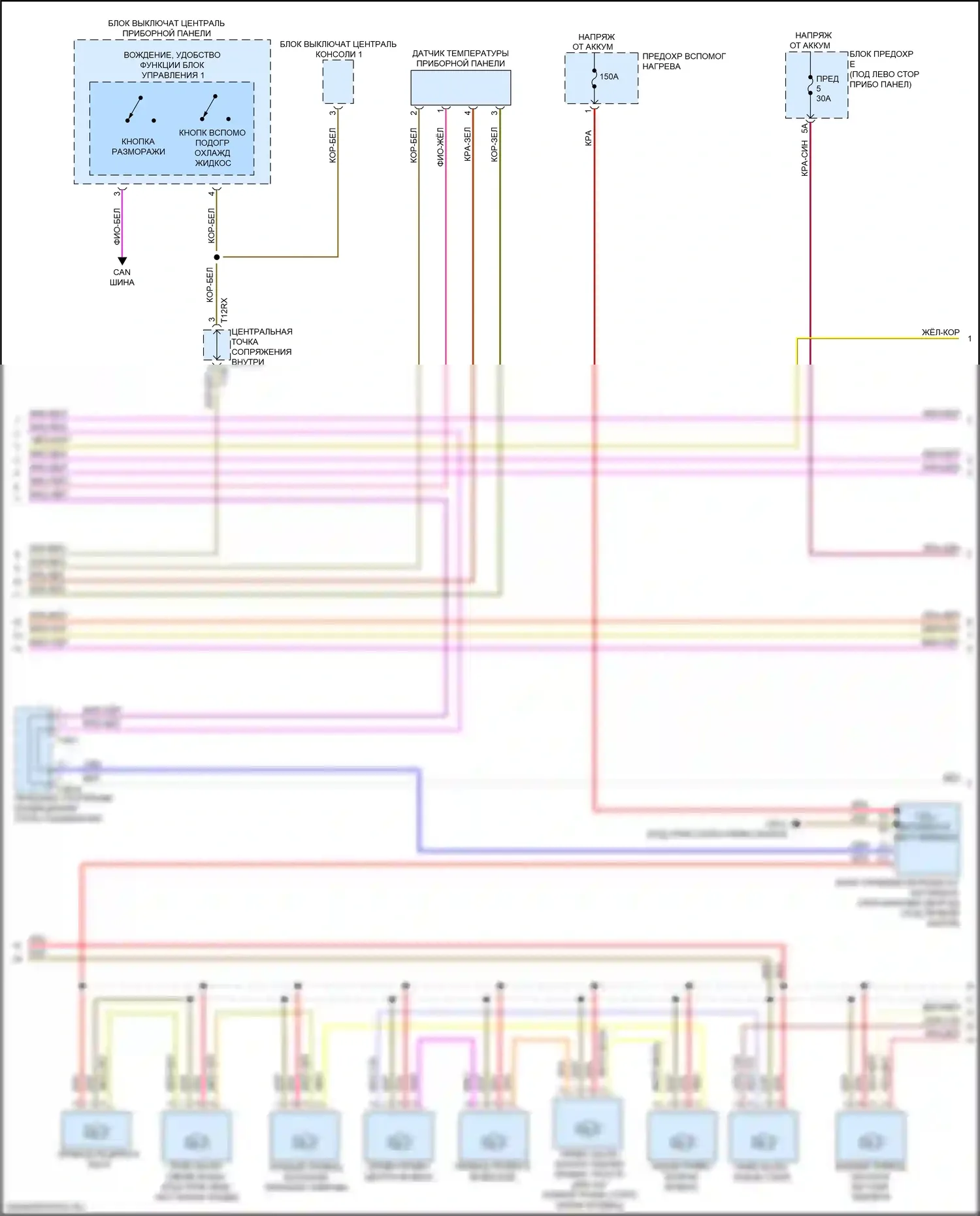 A8 Audi D5 (2017-2022): Электросхема климат контроля, без задних органов управления, со второй системой отопления (4 из 6) 