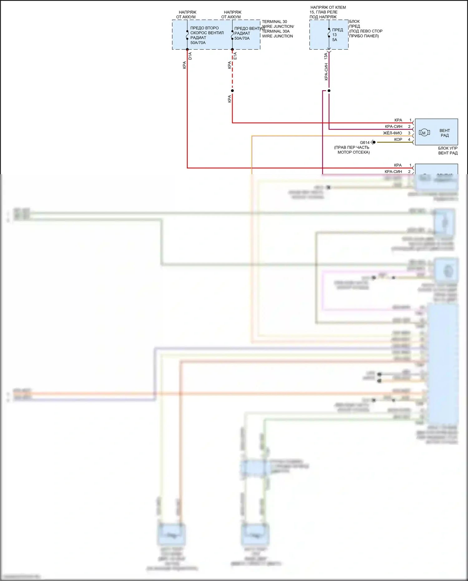 A8 Audi D5 (2017-2022): Электросхема климат контроля, без задних органов управления, со второй системой отопления (6 из 6) 