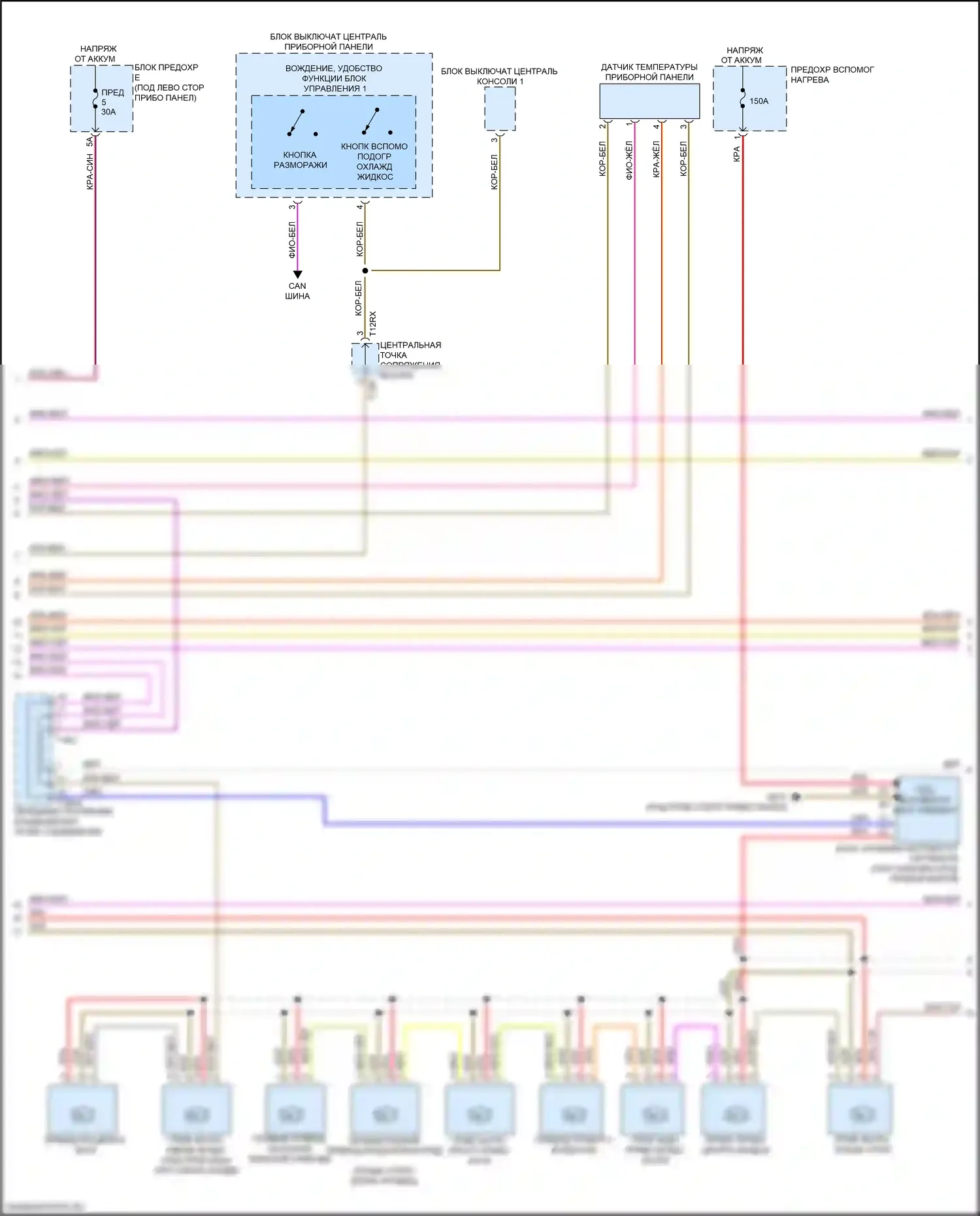A8 Audi D5 (2017-2022): Электросхема климат контроля, с задними органами управления (4 из 6) 
