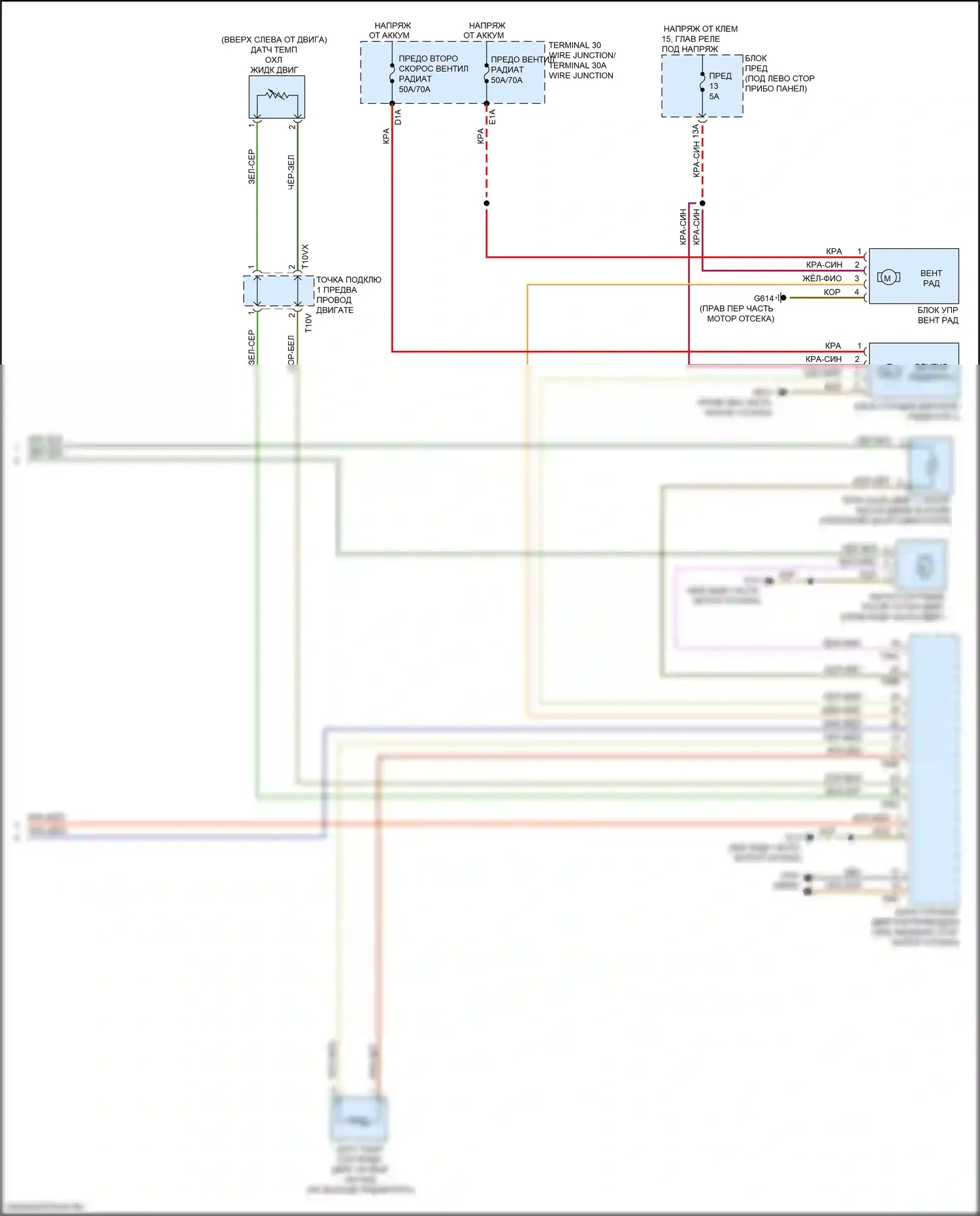 A8 Audi D5 (2017-2022): Электросхема климат контроля, с задними органами управления (6 из 6) 