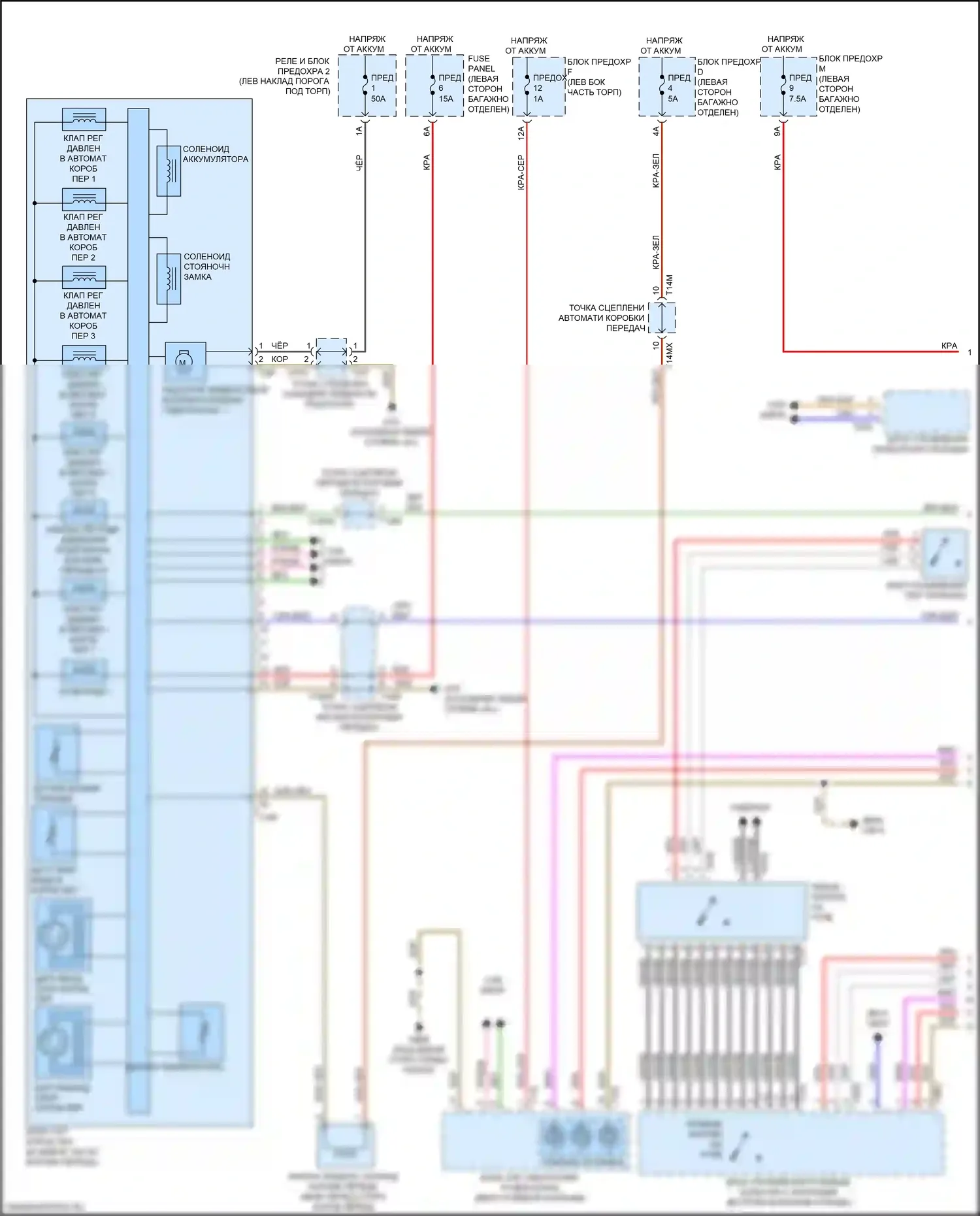 A8 Audi D5 (2017-2022): Электросхема автоматической коробки передач (1 из 2) 