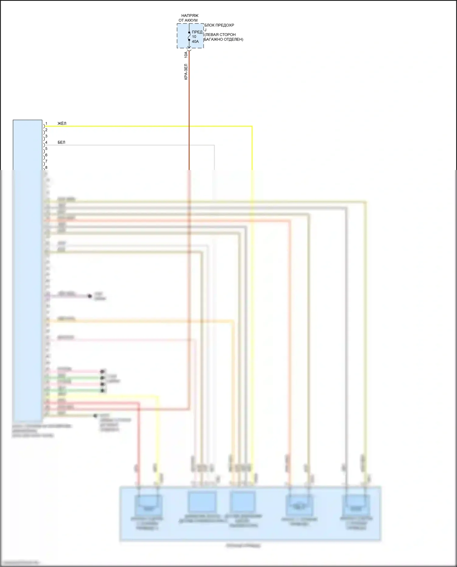 A8 Audi D5 (2017-2022): Электросхема awd 