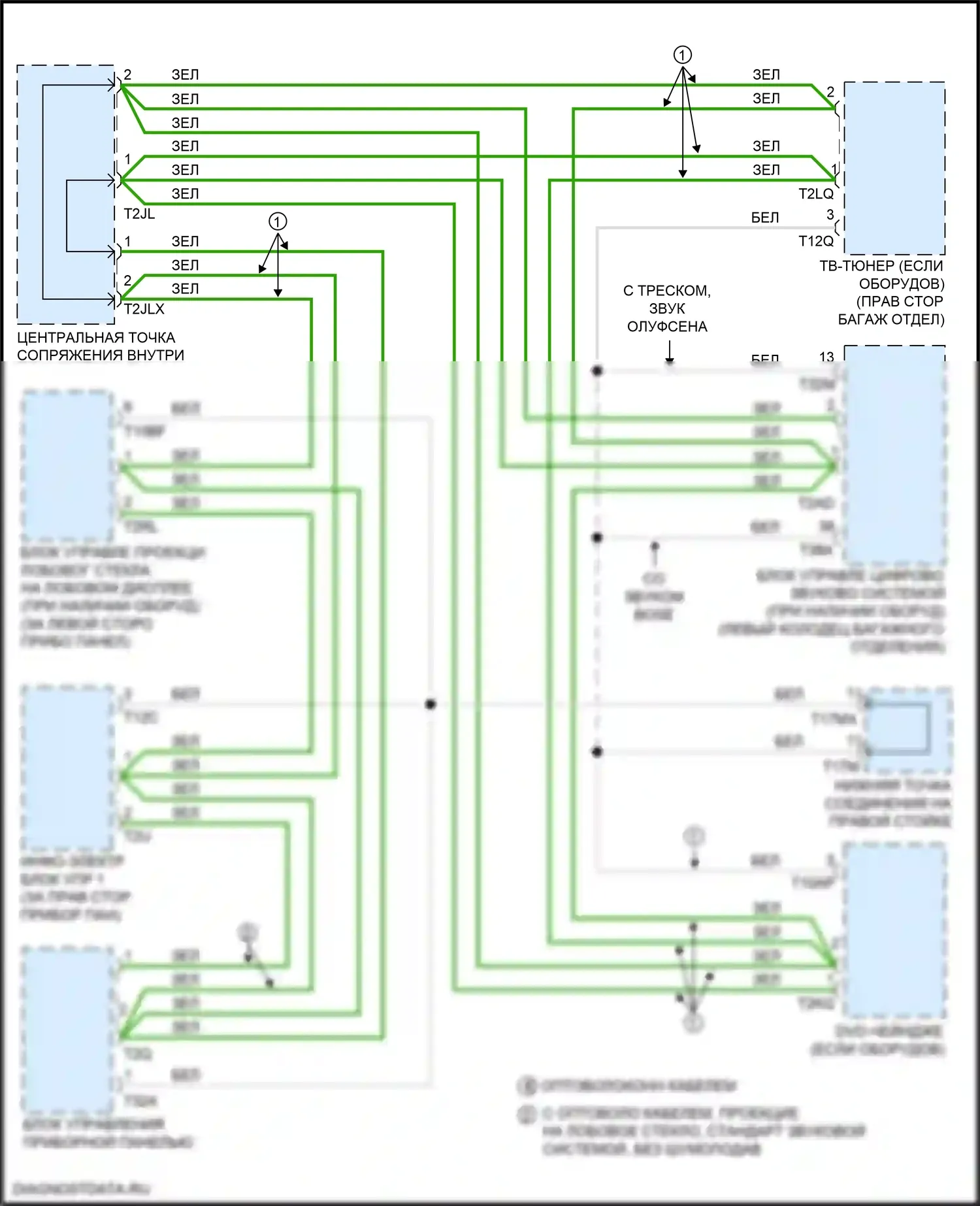 A8 Audi D5 (2017-2022): Большинство электросхем подключения шины данных 