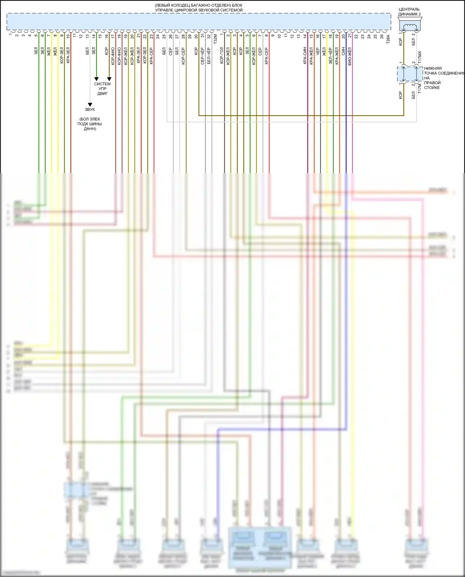 A8 Audi D5 (2017-2022): Электросхема магнитолы, с усилителем, без активных шумов, со звуком «бах» и «олуфсен» (3 из 7) 
