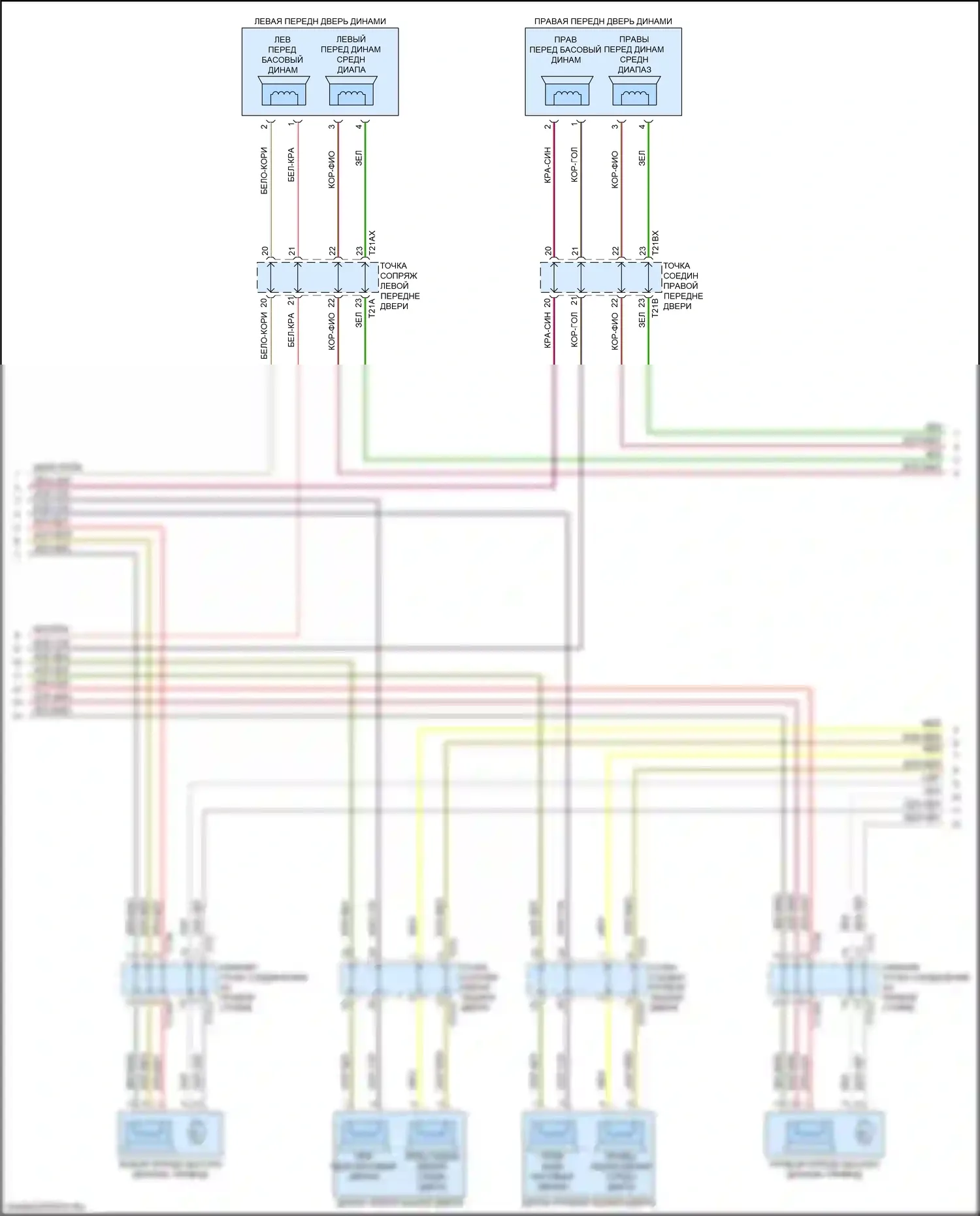 A8 Audi D5 (2017-2022): Электросхема магнитолы, с усилителем, без активных шумов, со звуком bang и olufsen (2 из 7) 