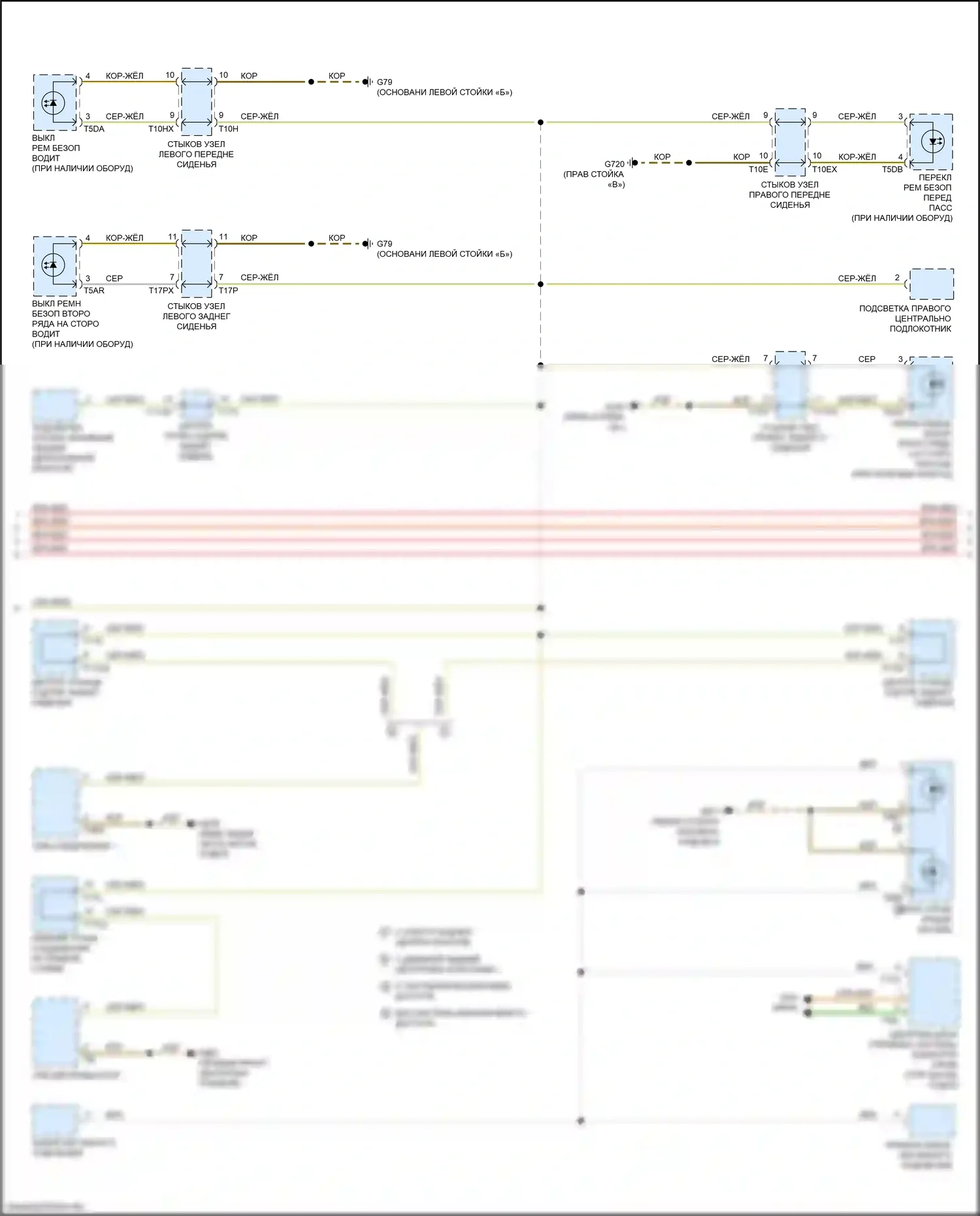 A8 Audi D5 (2017-2022): Электросхема подсветки приборной панели (2 из 4) 