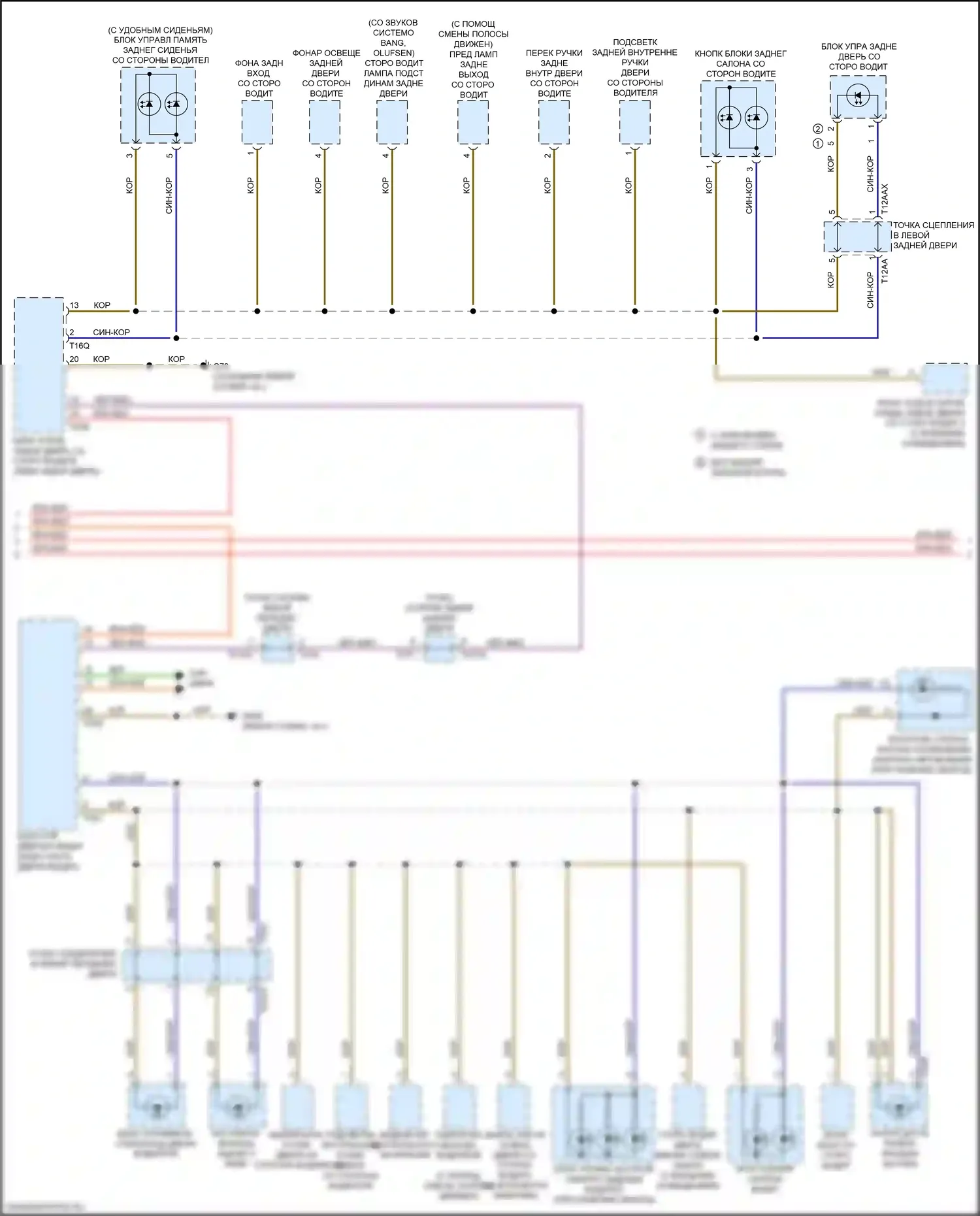 A8 Audi D5 (2017-2022): Электросхема подсветки приборной панели (3 из 4) 