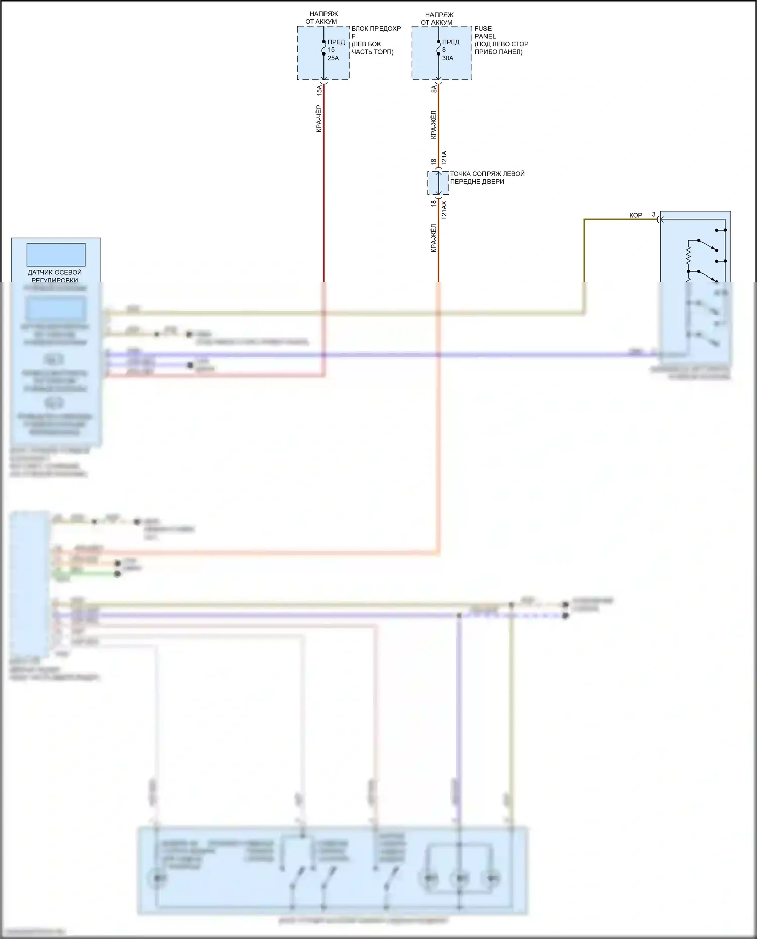 A8 Audi D5 (2017-2022): Электросхема памяти рулевой колонки 