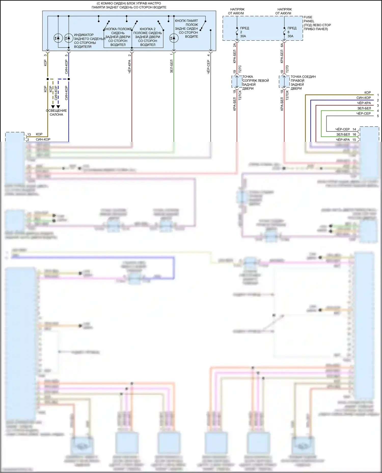 A8 Audi D5 (2017-2022): Электросхема памяти заднего сиденья, без скамьи/спинки заднего сиденья (2 из 3) 