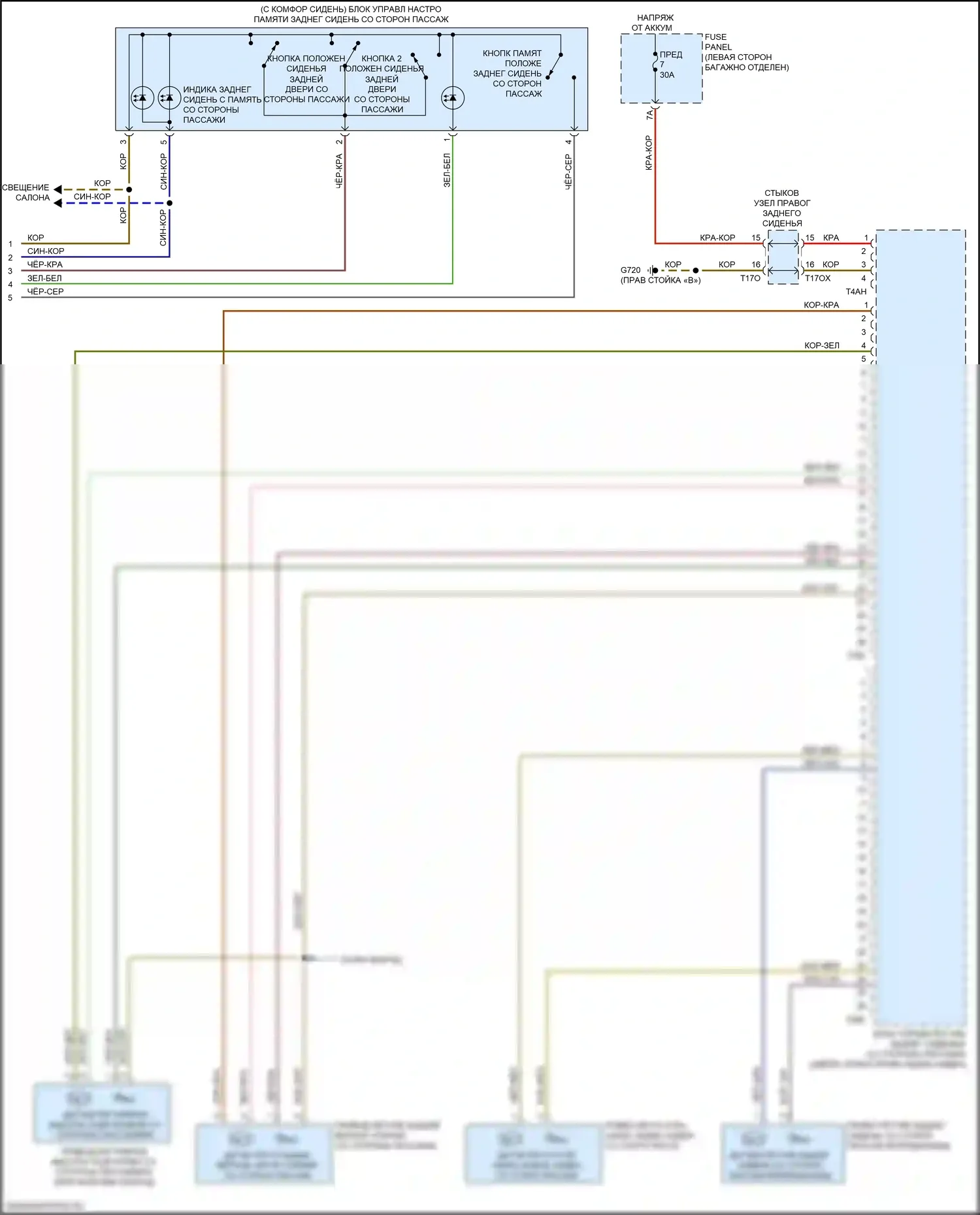 A8 Audi D5 (2017-2022): Электросхема памяти заднего сиденья, без скамьи/спинки заднего сиденья (3 из 3) 