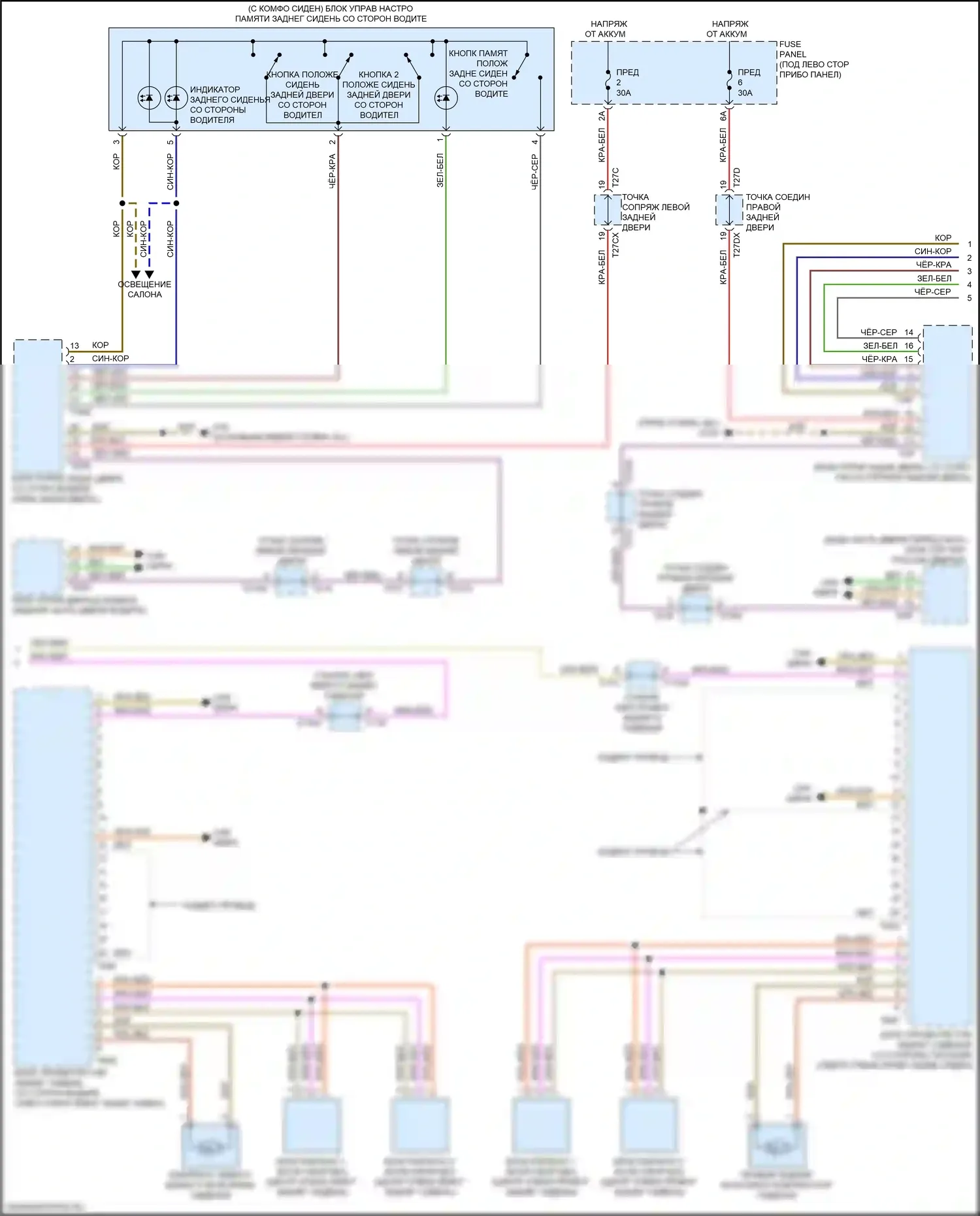 A8 Audi D5 (2017-2022): Электросхема памяти заднего сиденья, со скамейкой/спинкой заднего сиденья (2 из 3) 