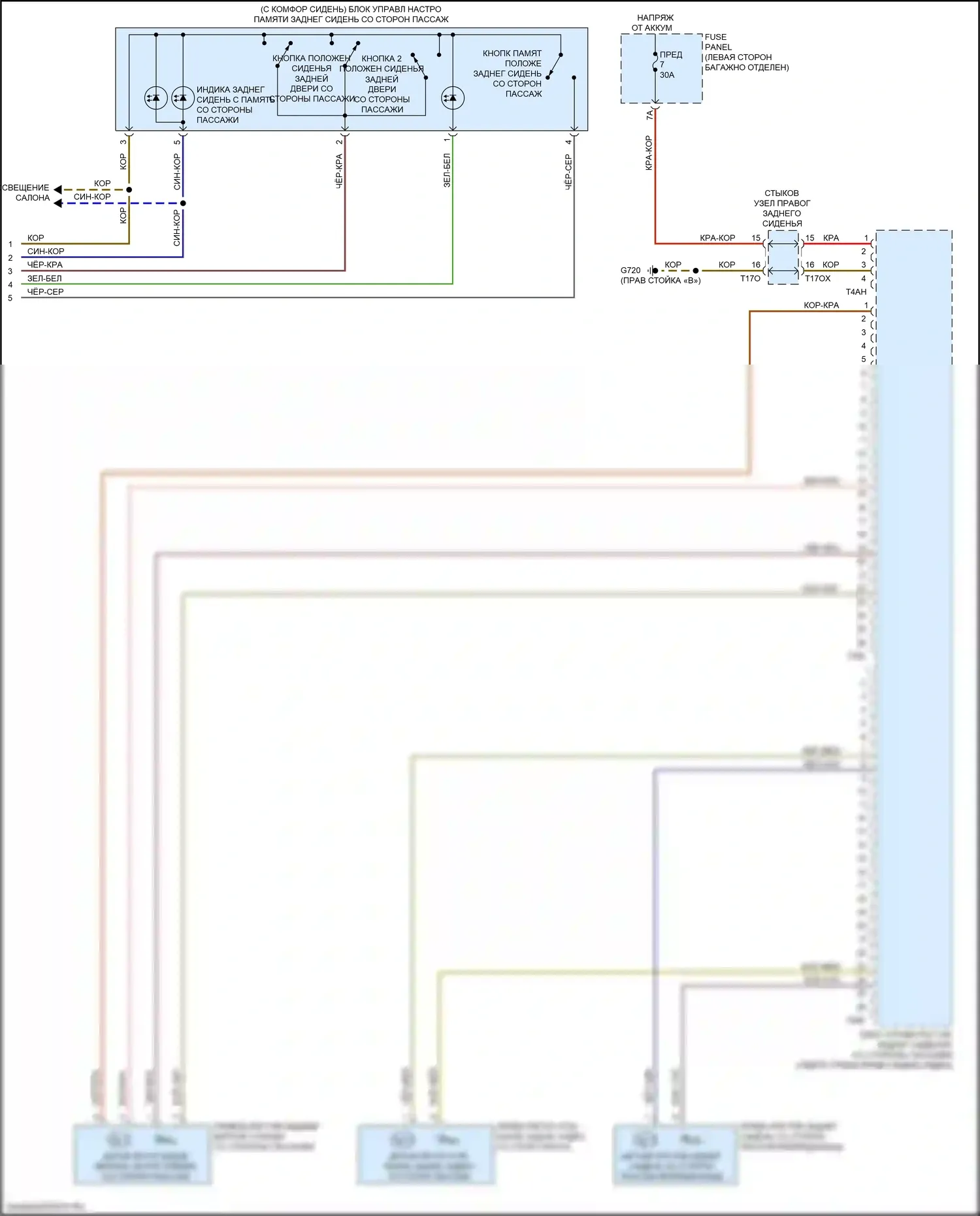 A8 Audi D5 (2017-2022): Электросхема памяти заднего сиденья, со скамейкой/спинкой заднего сиденья (3 из 3) 