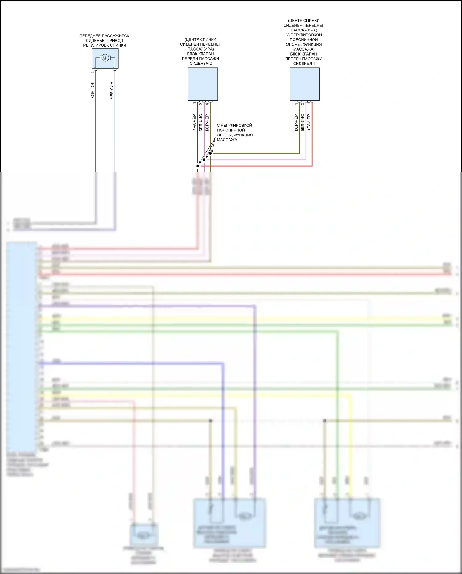 A8 Audi D5 (2017-2022): Электросхема сиденья пассажира с памятью, с комфортными сиденьями (2 из 3) 