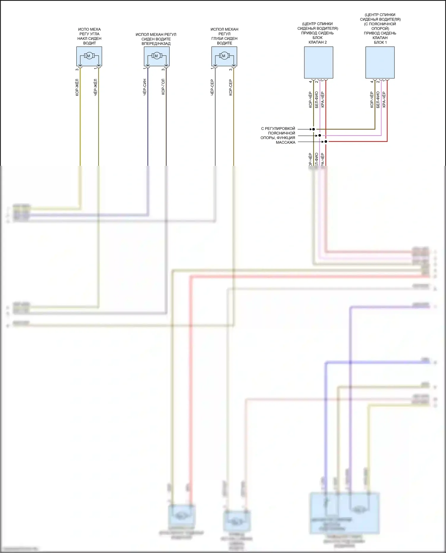 A8 Audi D5 (2017-2022): Электросхема сиденья водителя с памятью, с комфортными сиденьями (2 из 3) 